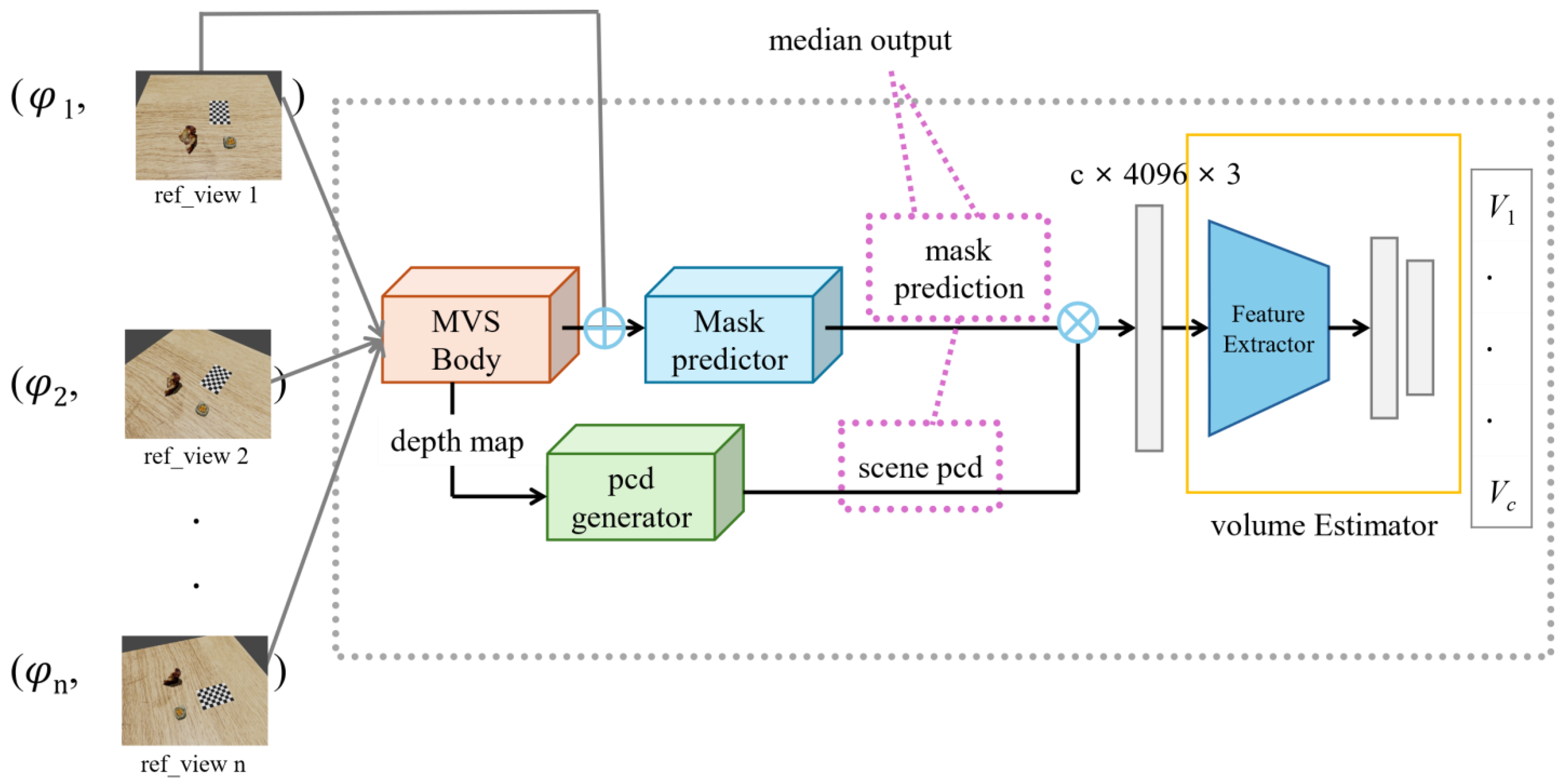 Applsci 15 04911 g002