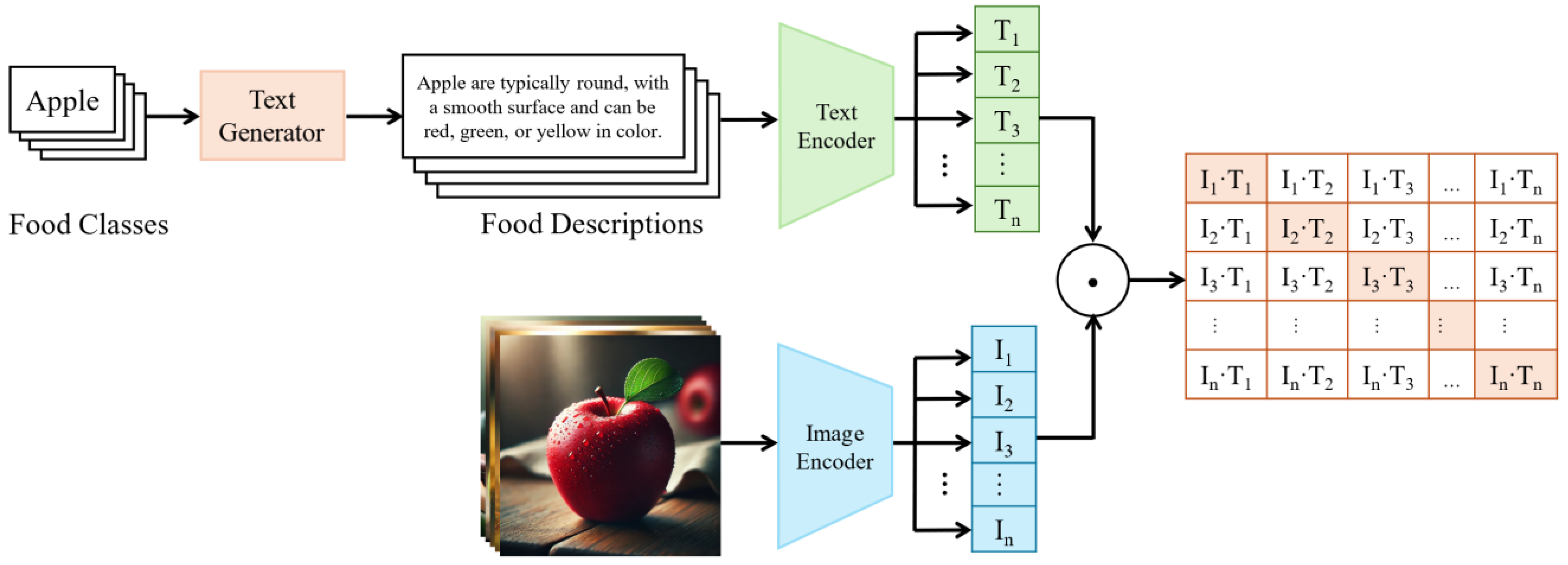 Applsci 15 04911 g003