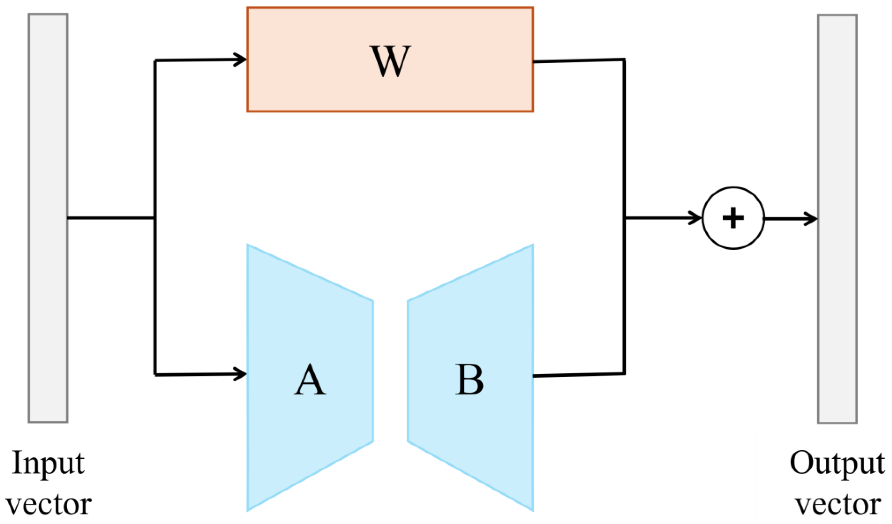 Applsci 15 04911 g007