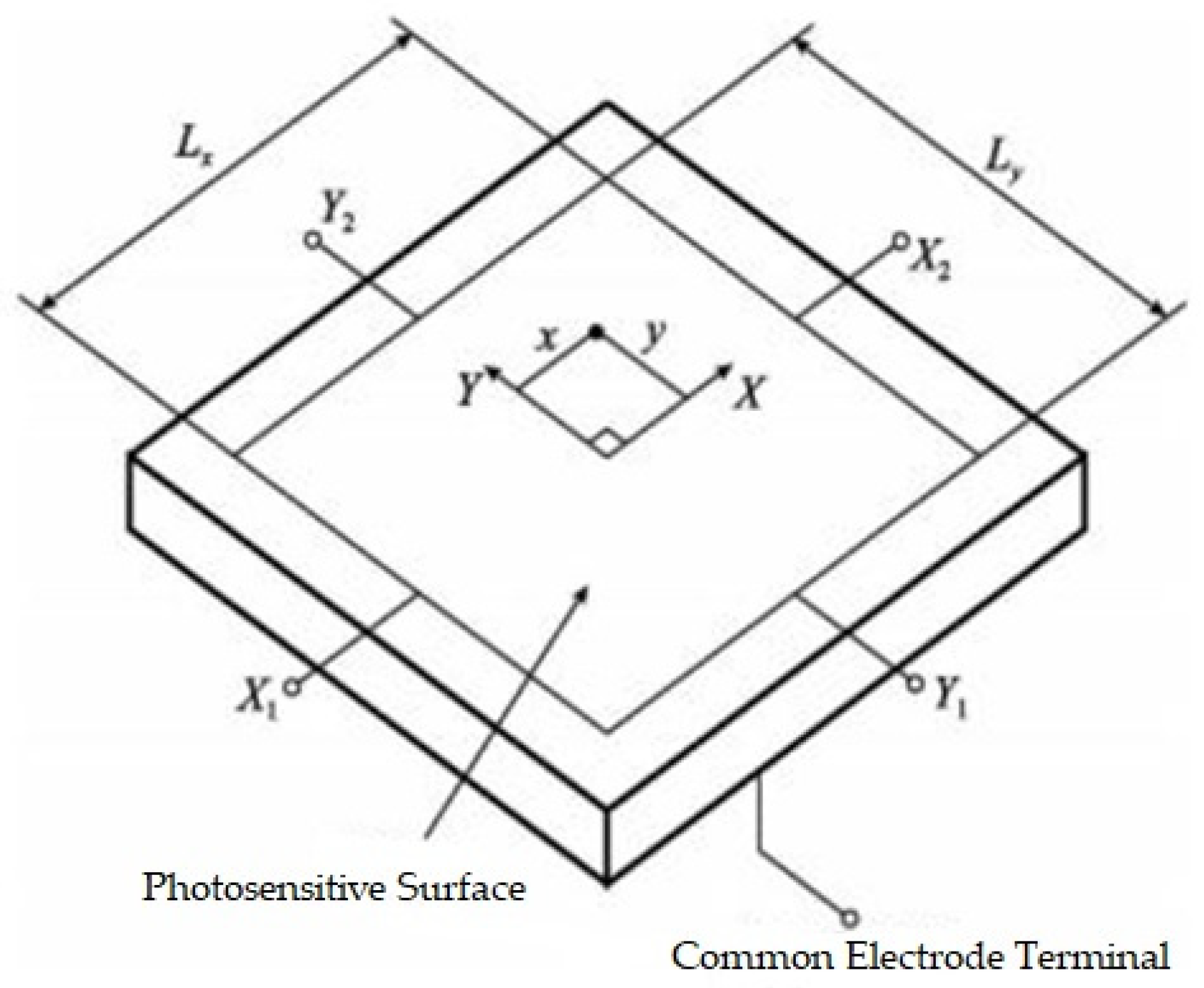Applsci 15 04912 g001