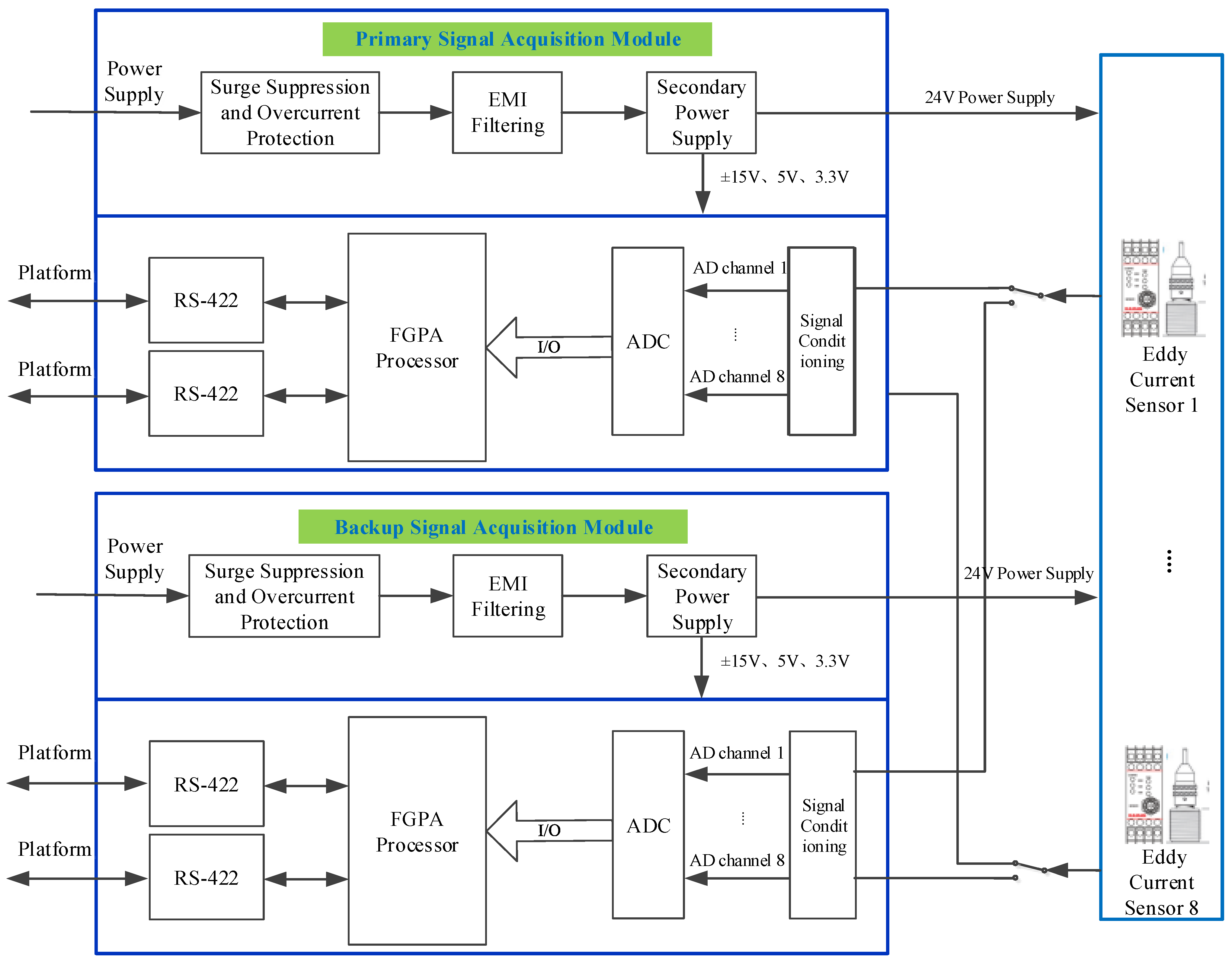 Applsci 15 04912 g004