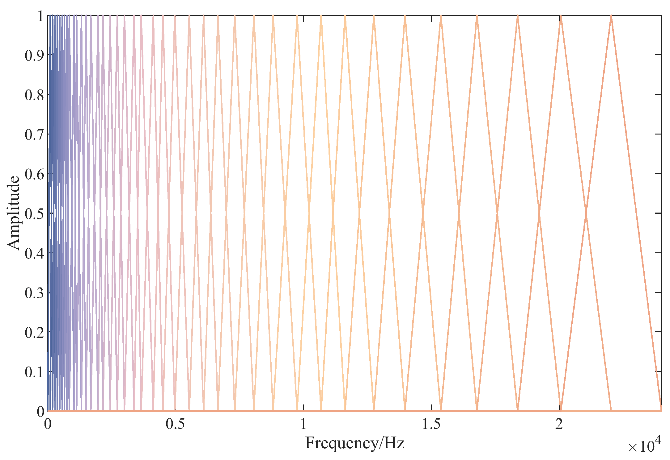 Applsci 15 04913 g006