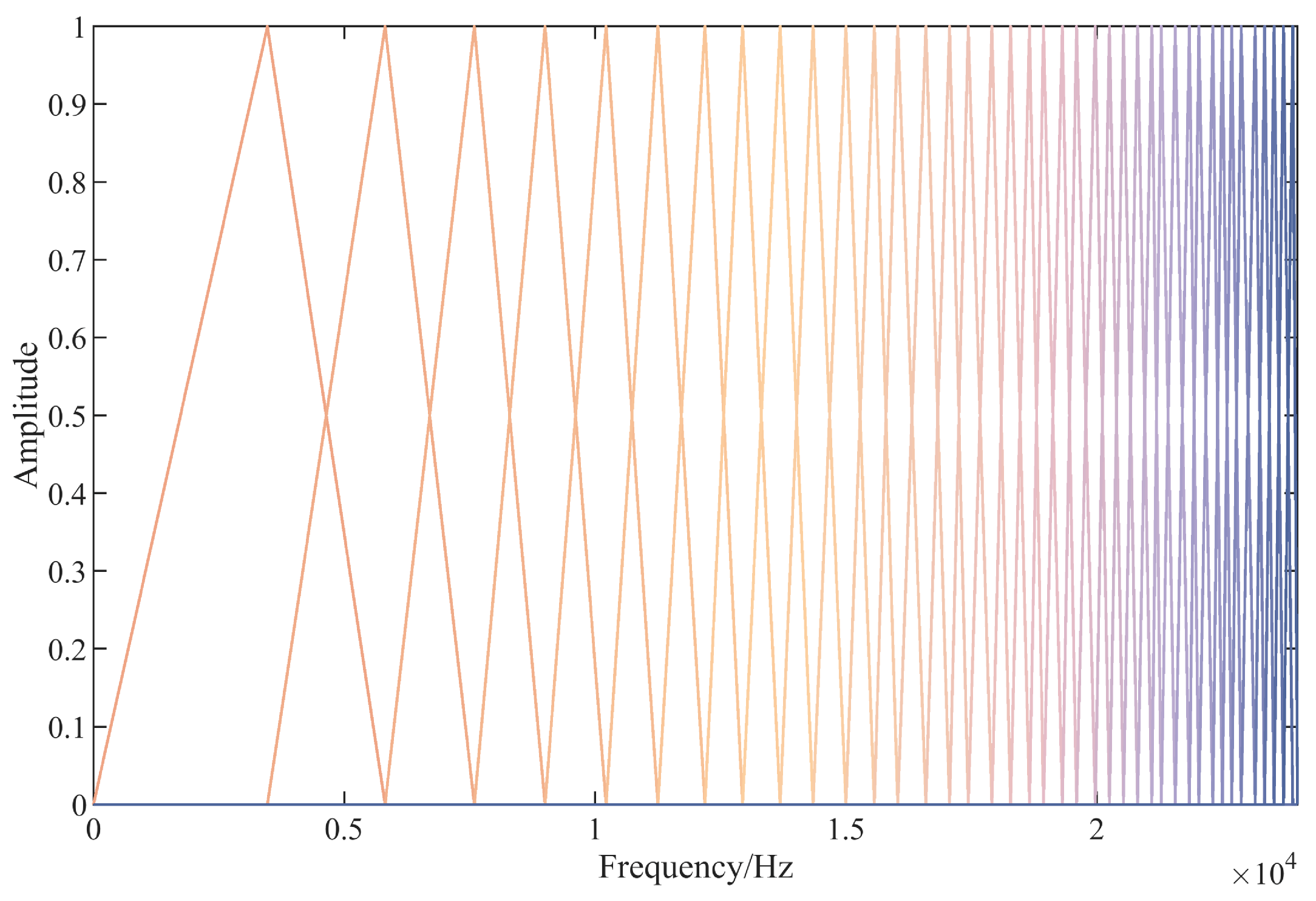Applsci 15 04913 g007