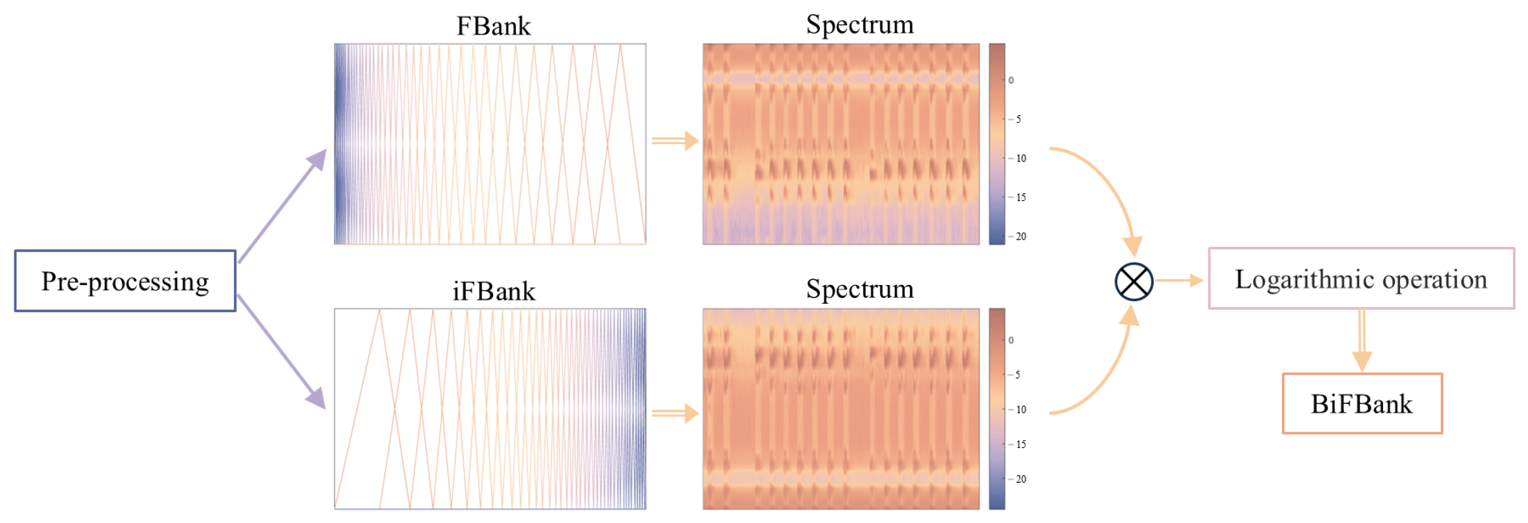Applsci 15 04913 g008