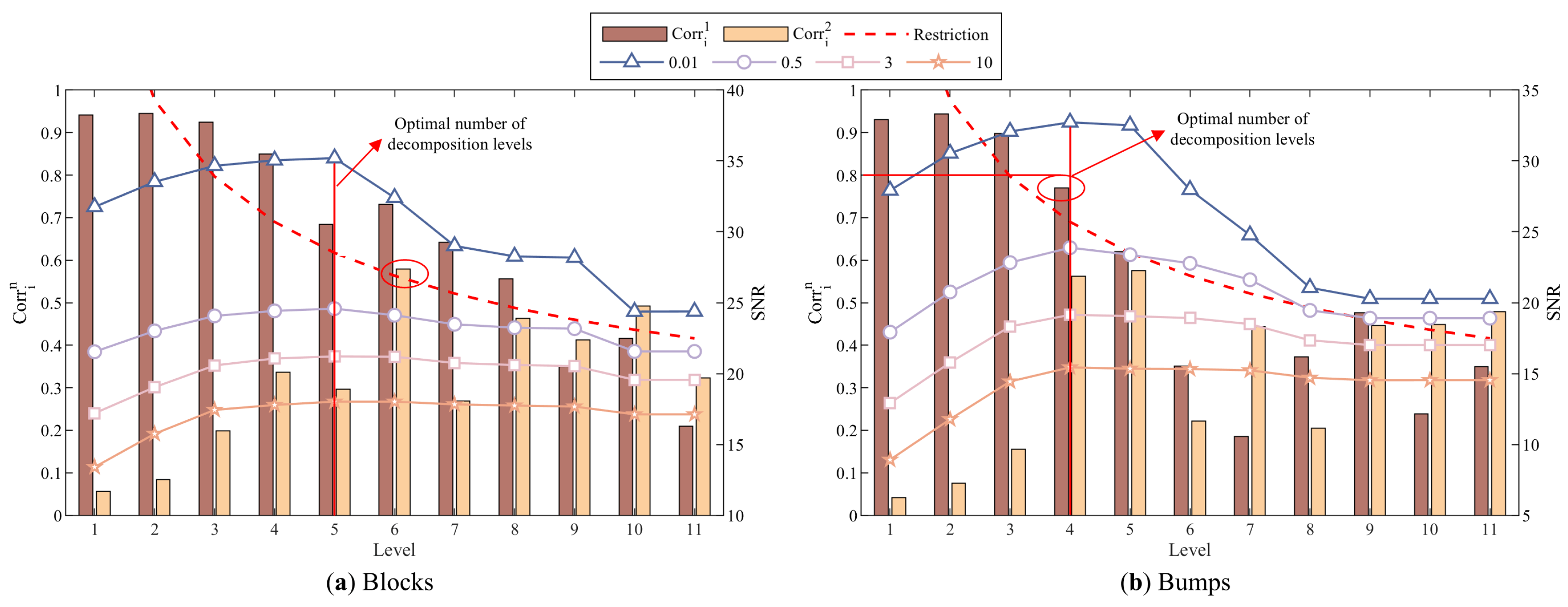 Applsci 15 04913 g010