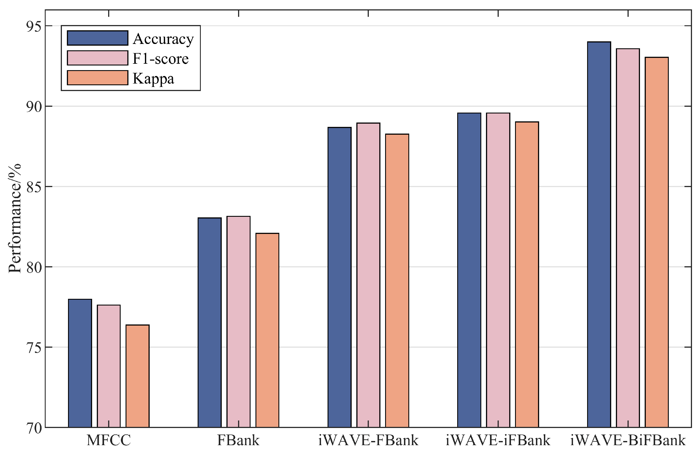 Applsci 15 04913 g012