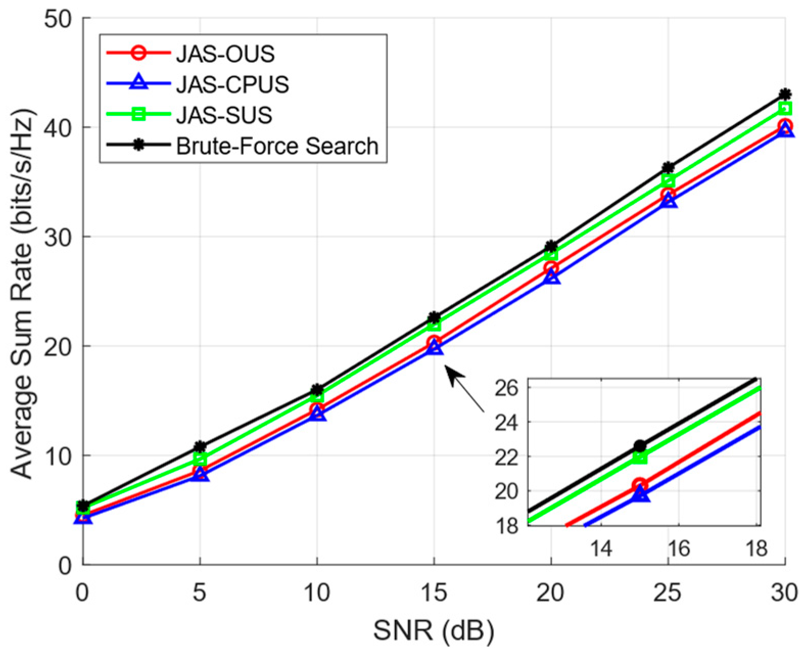Applsci 15 04916 g002