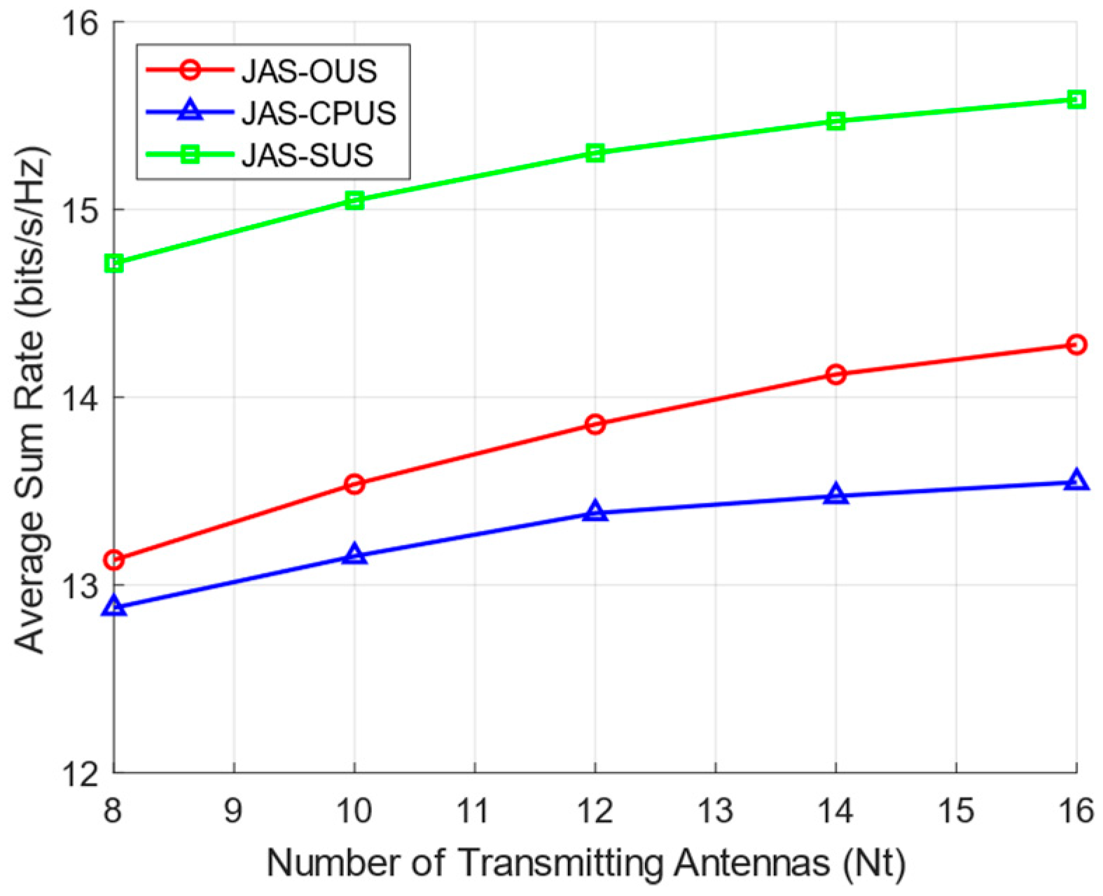 Applsci 15 04916 g003