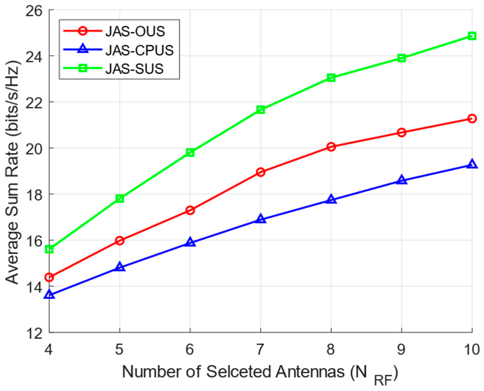 Applsci 15 04916 g004