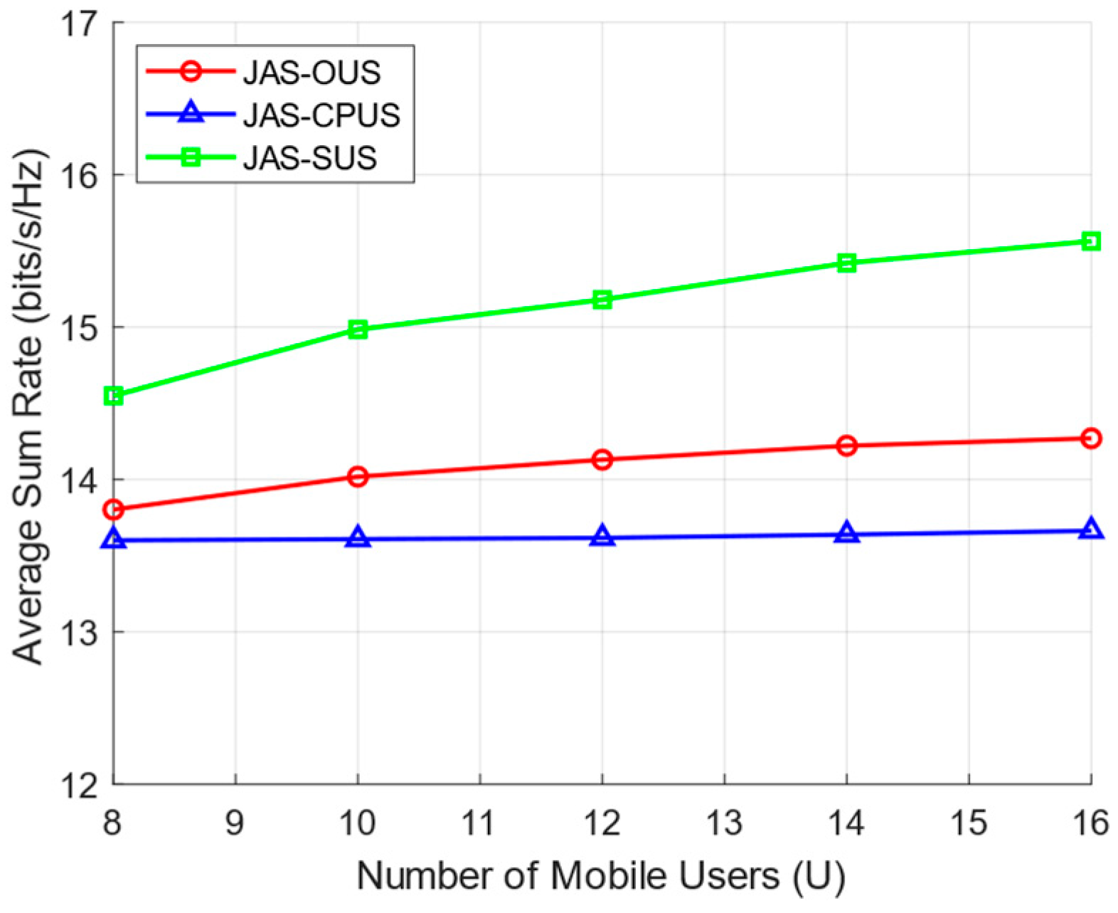 Applsci 15 04916 g005