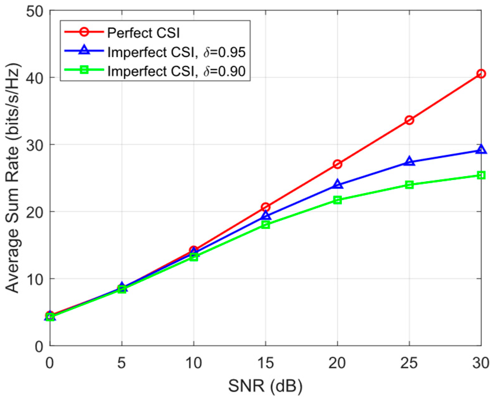 Applsci 15 04916 g006