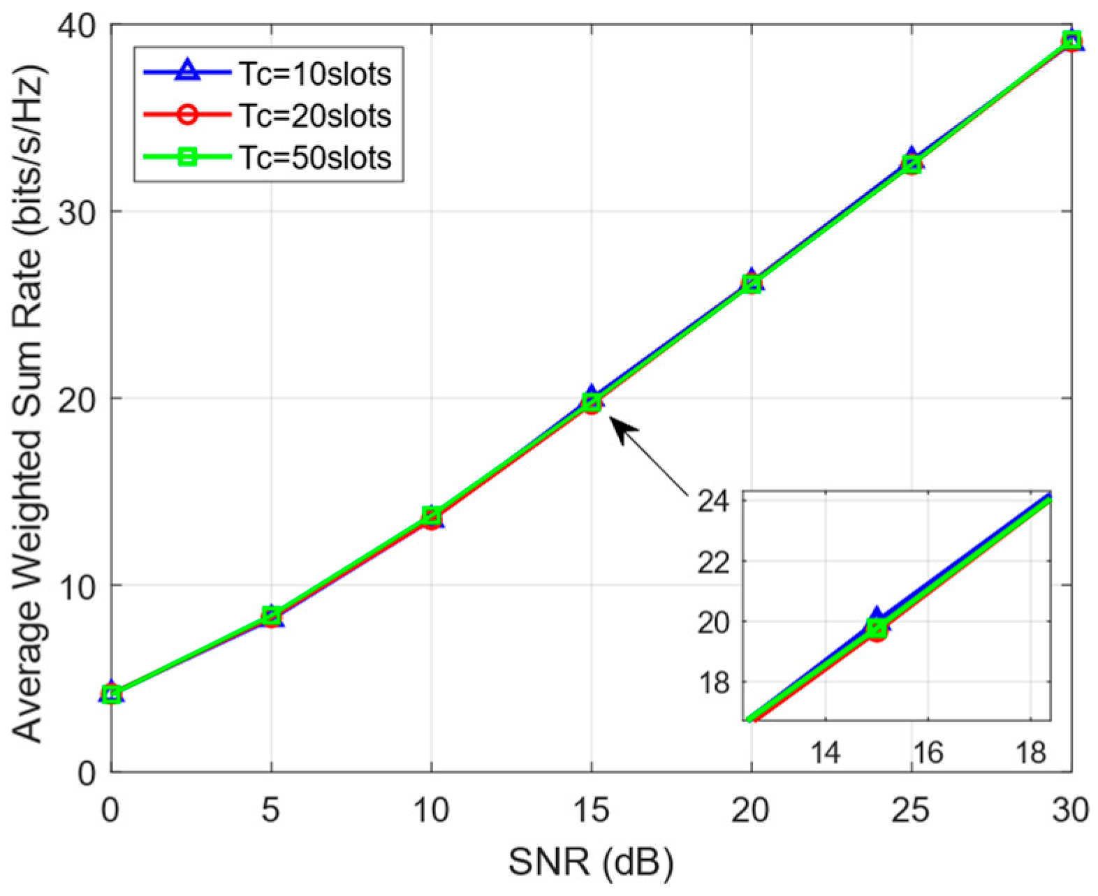 Applsci 15 04916 g007
