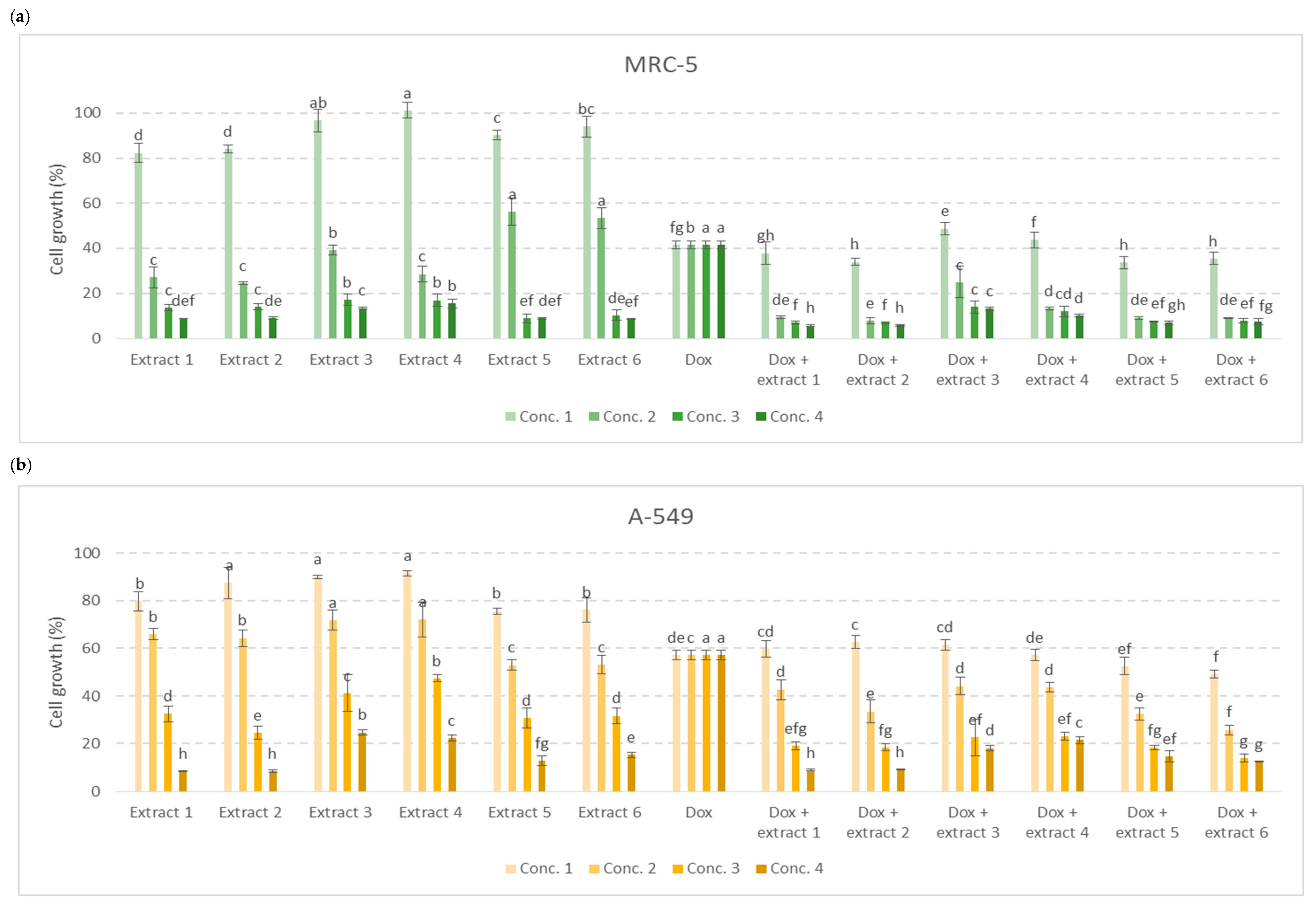 Applsci 15 04917 g002a