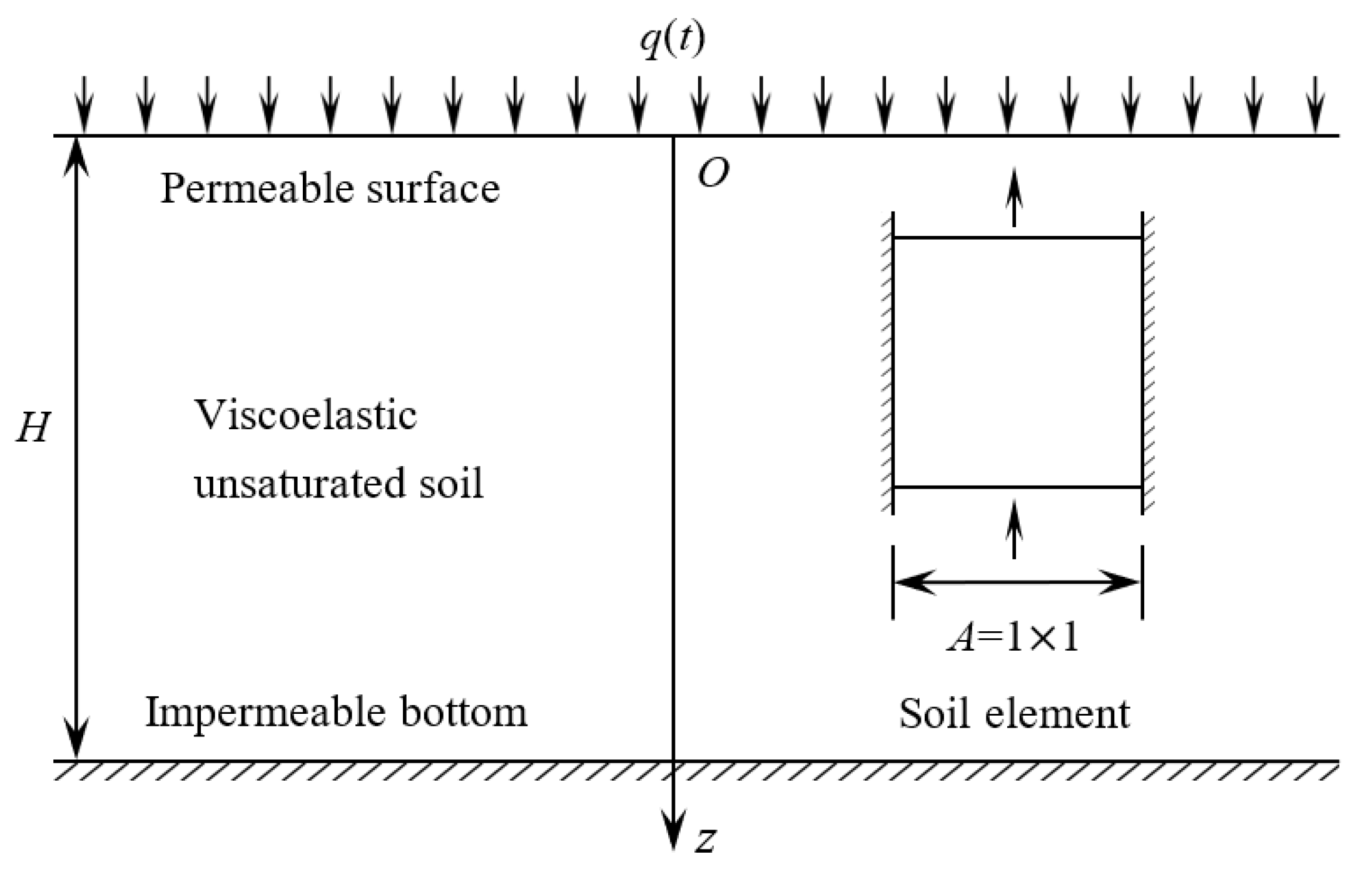 Applsci 15 04918 g001