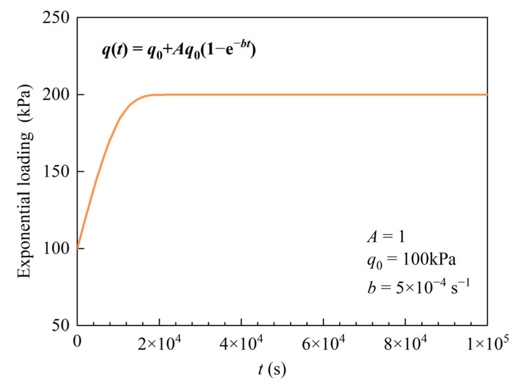 Applsci 15 04918 g005