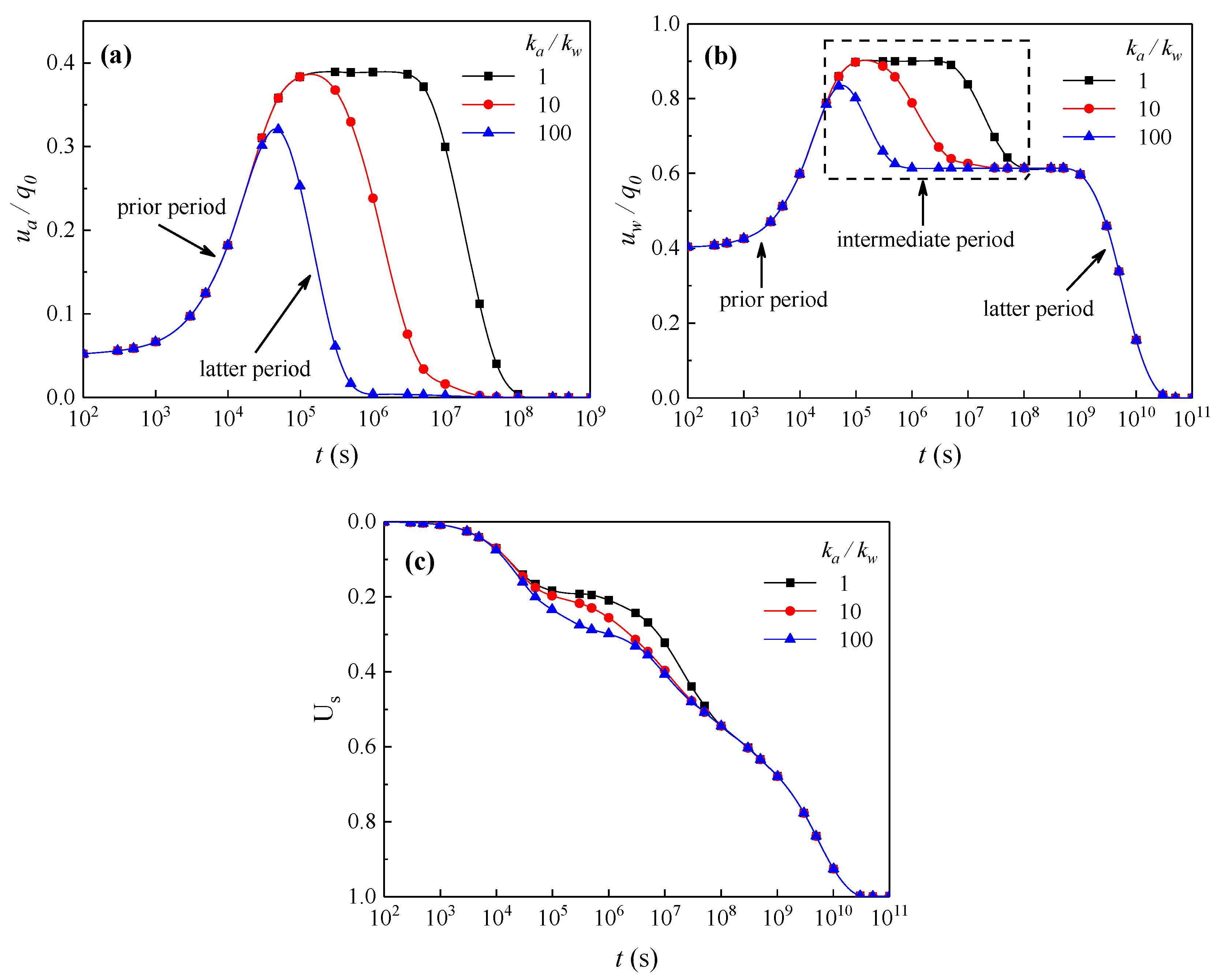 Applsci 15 04918 g006