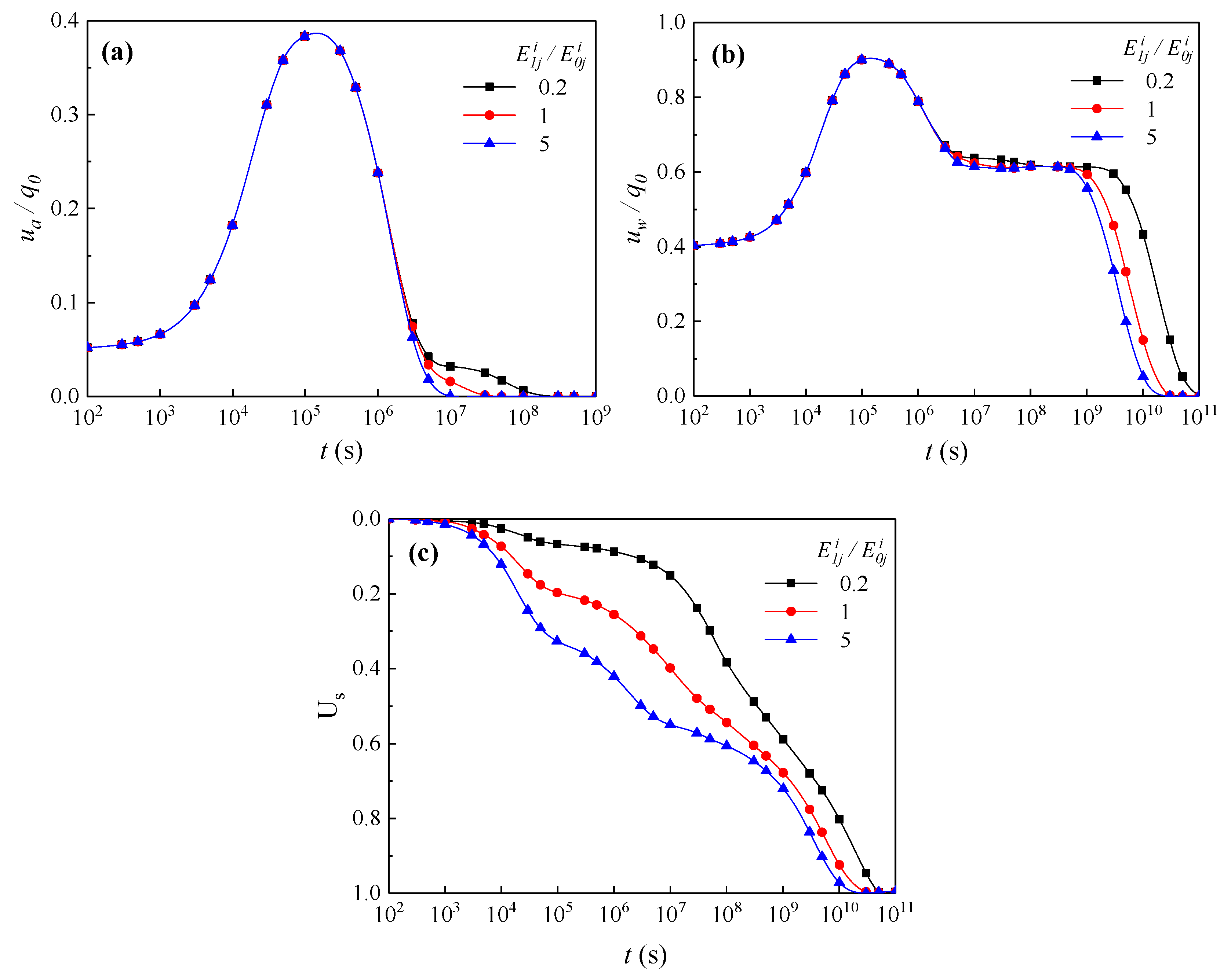 Applsci 15 04918 g007