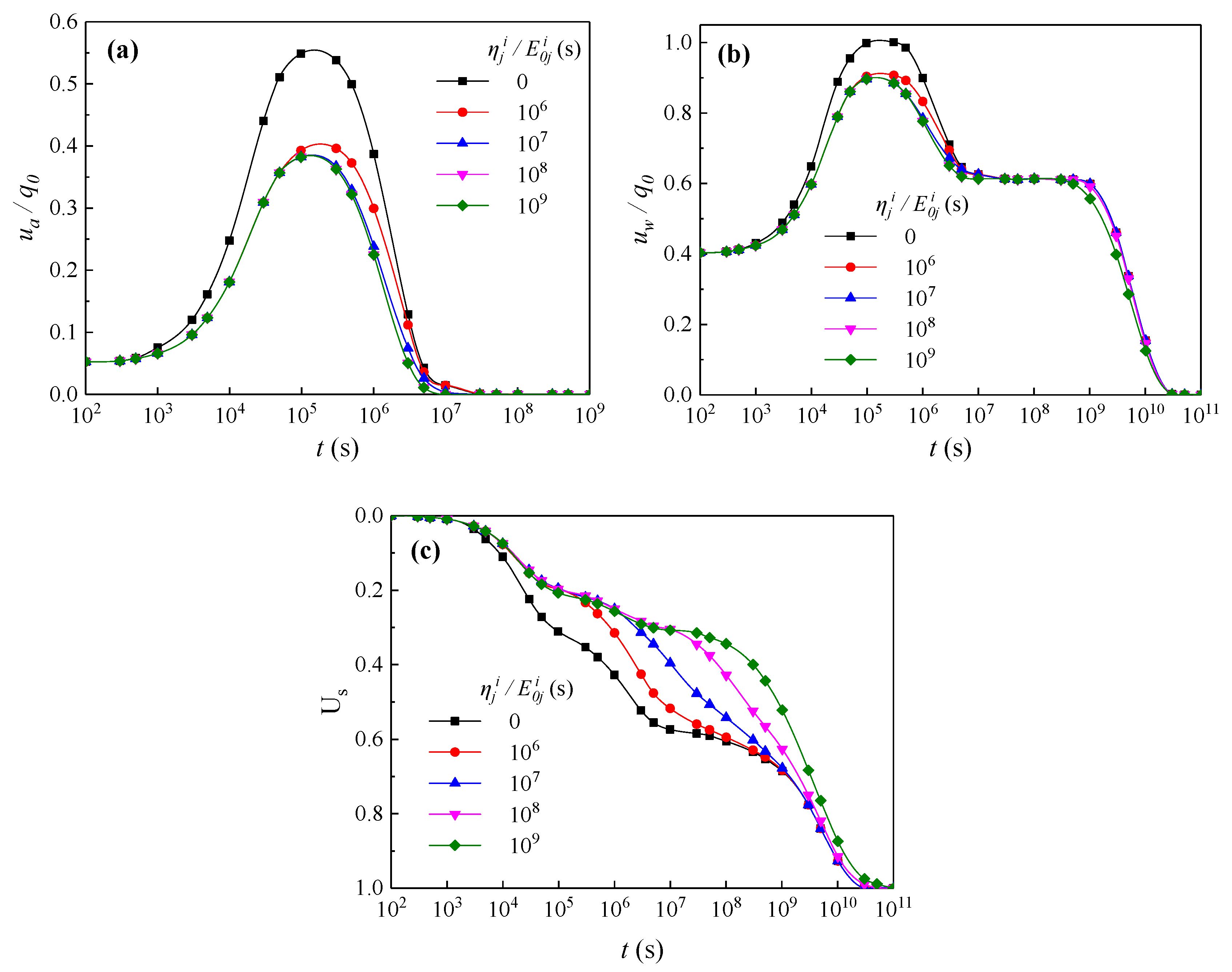 Applsci 15 04918 g008