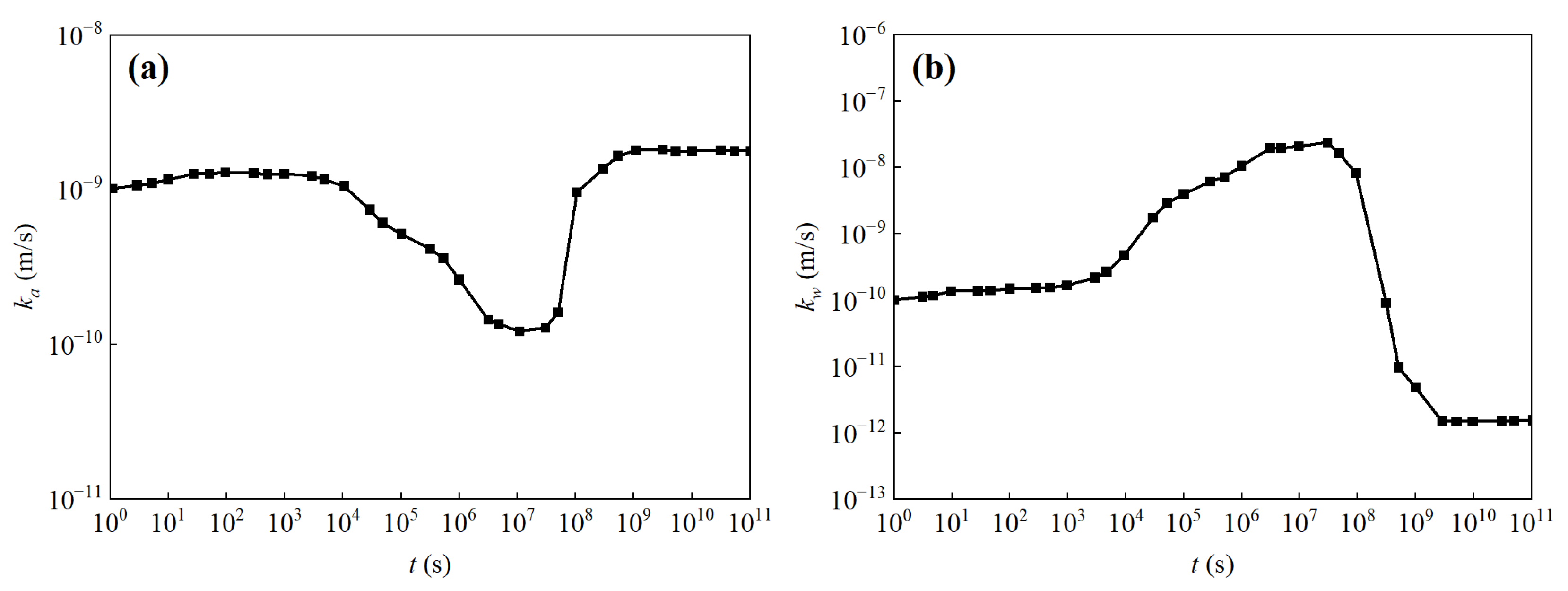 Applsci 15 04918 g009
