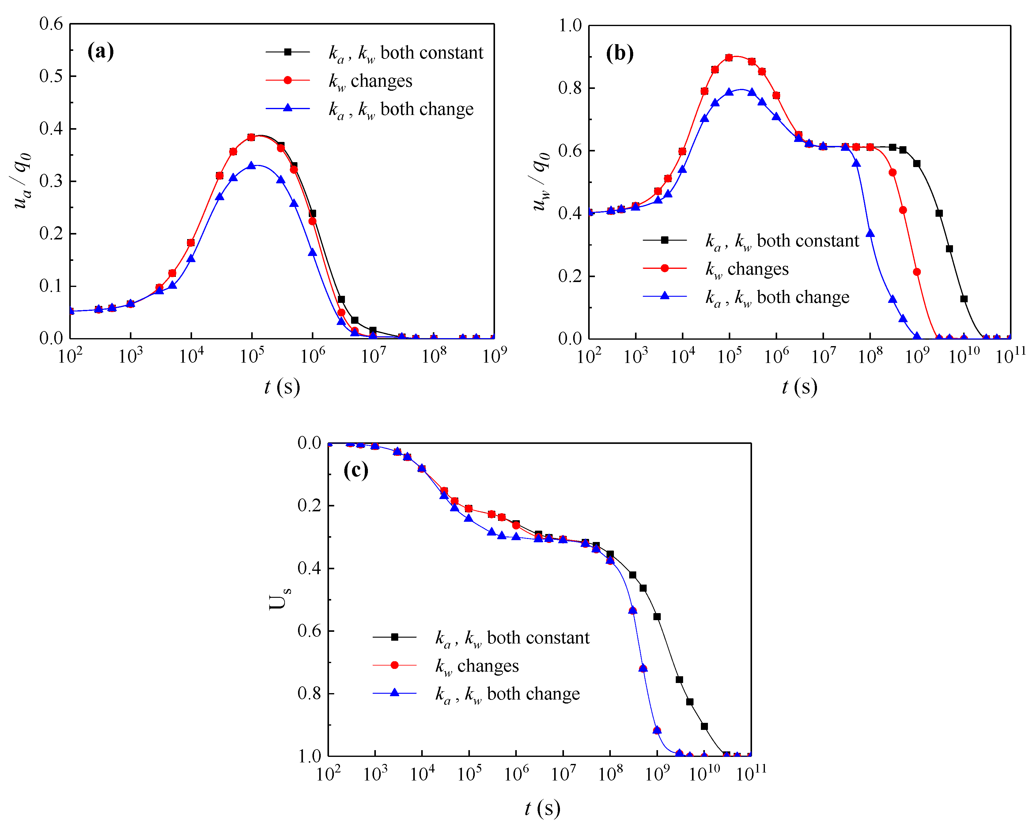 Applsci 15 04918 g010