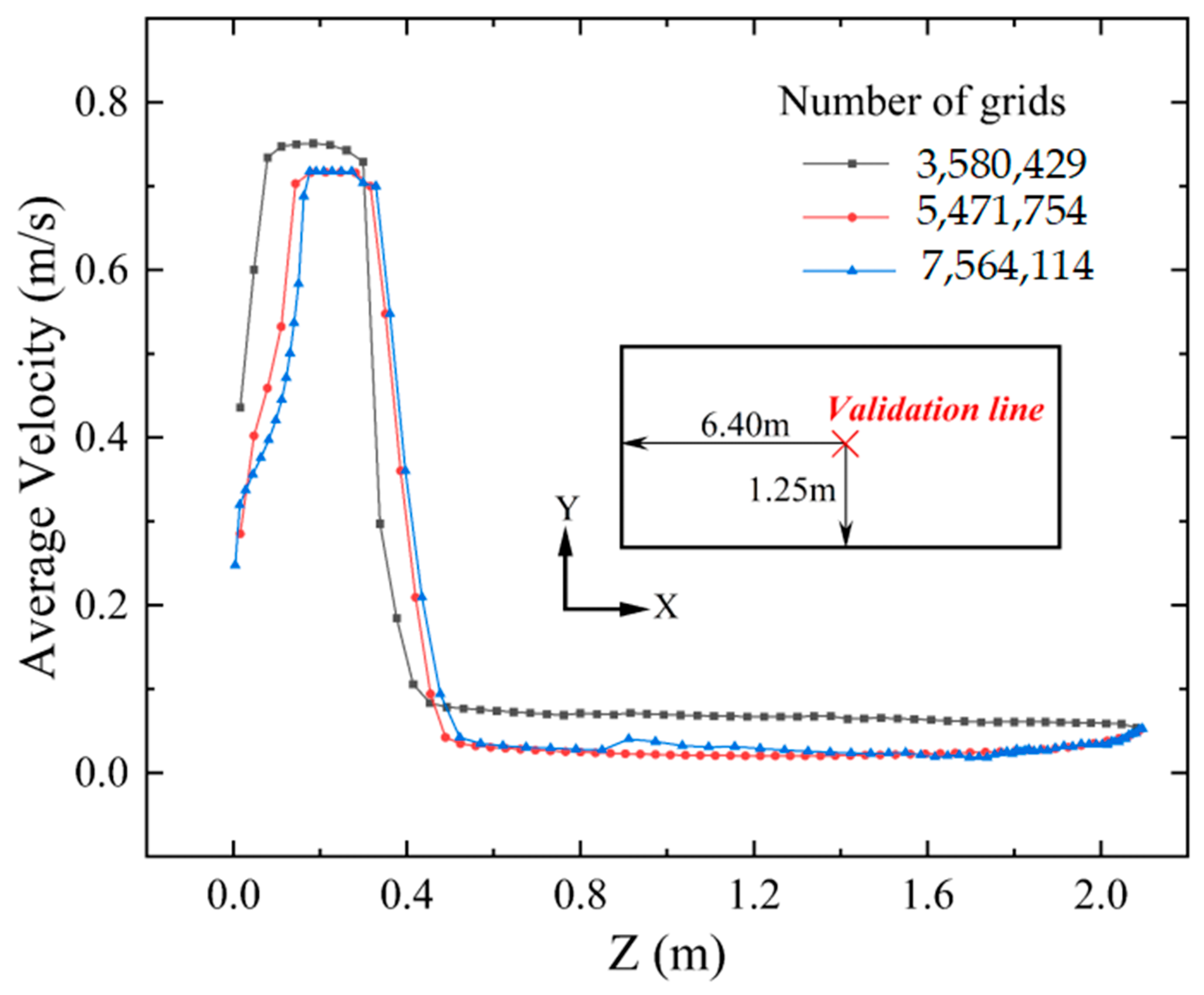 Applsci 15 04919 g004