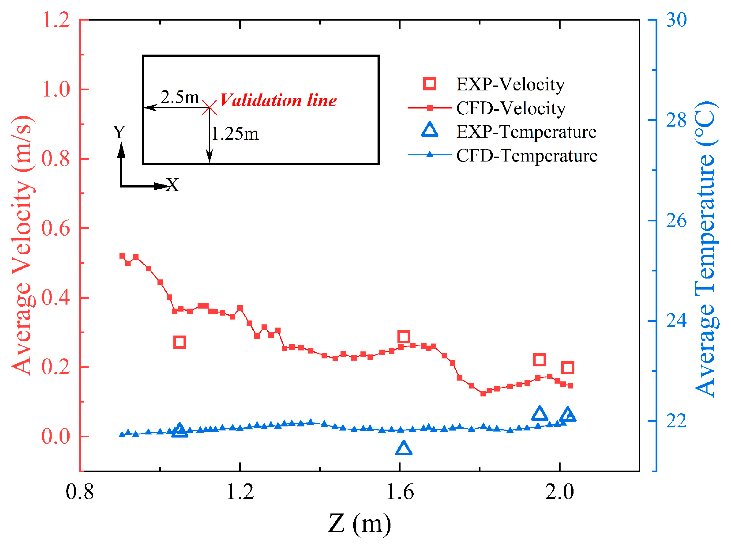 Applsci 15 04919 g005