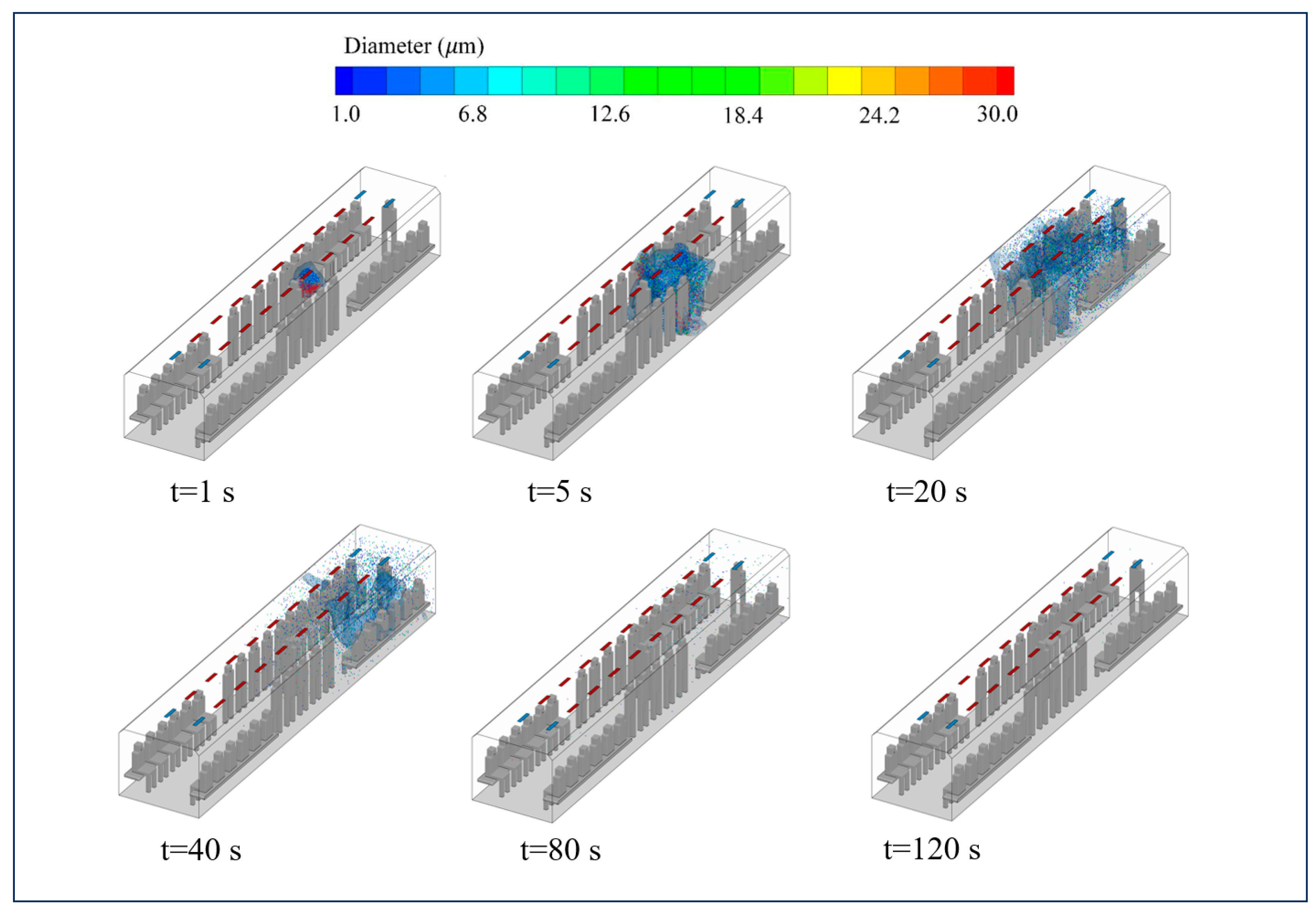 Applsci 15 04919 g007