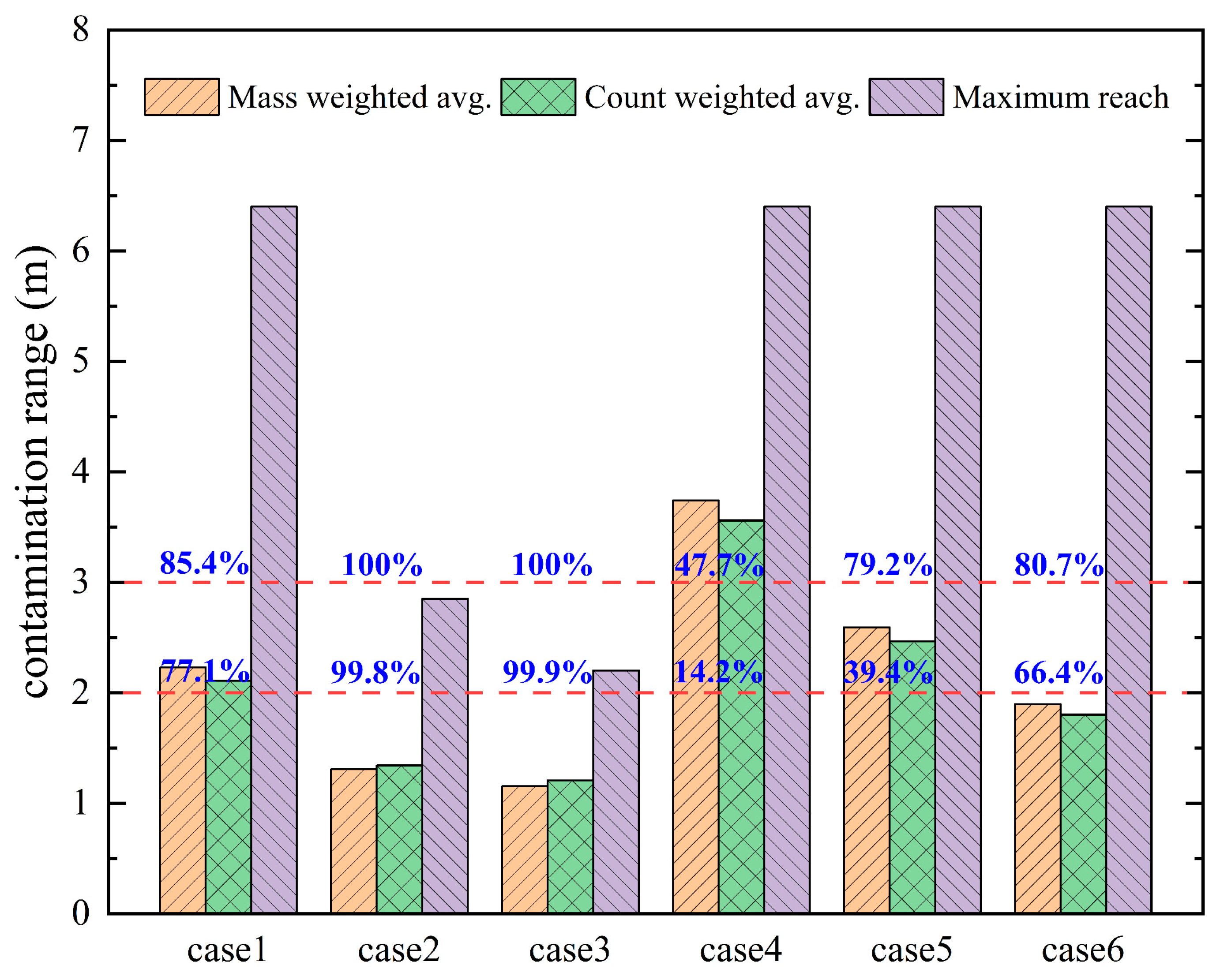 Applsci 15 04919 g009