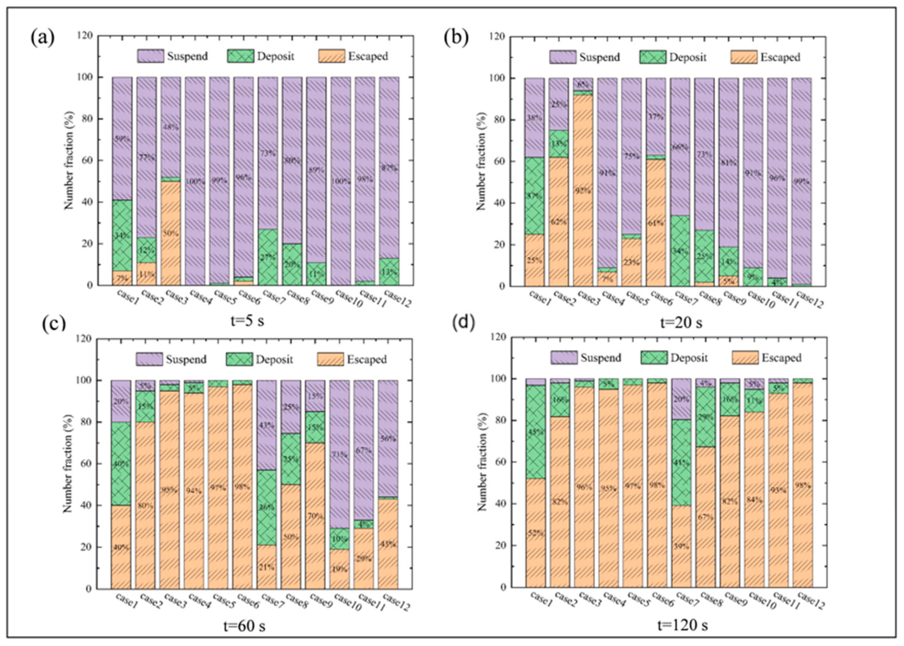 Applsci 15 04919 g011