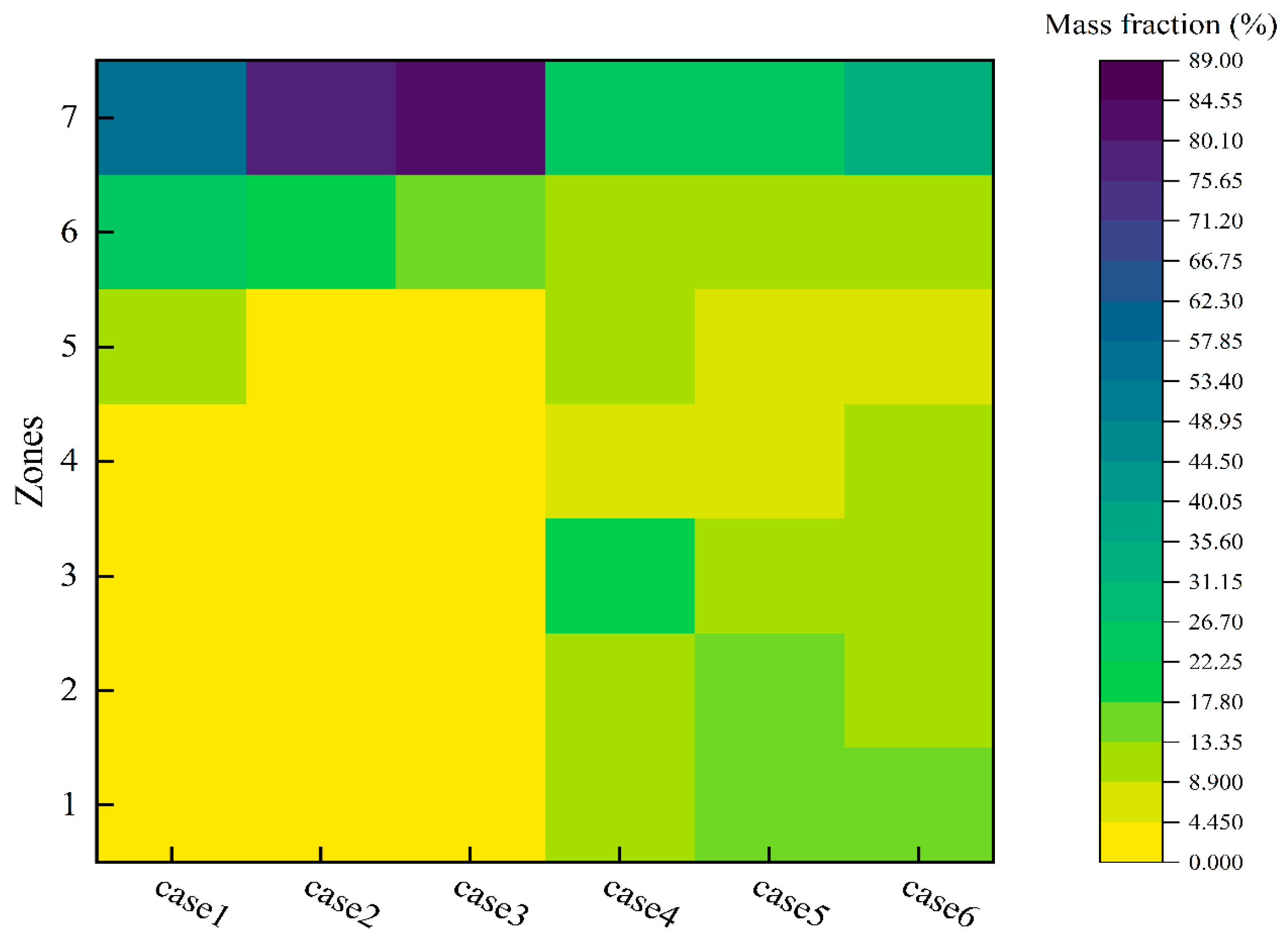 Applsci 15 04919 g012