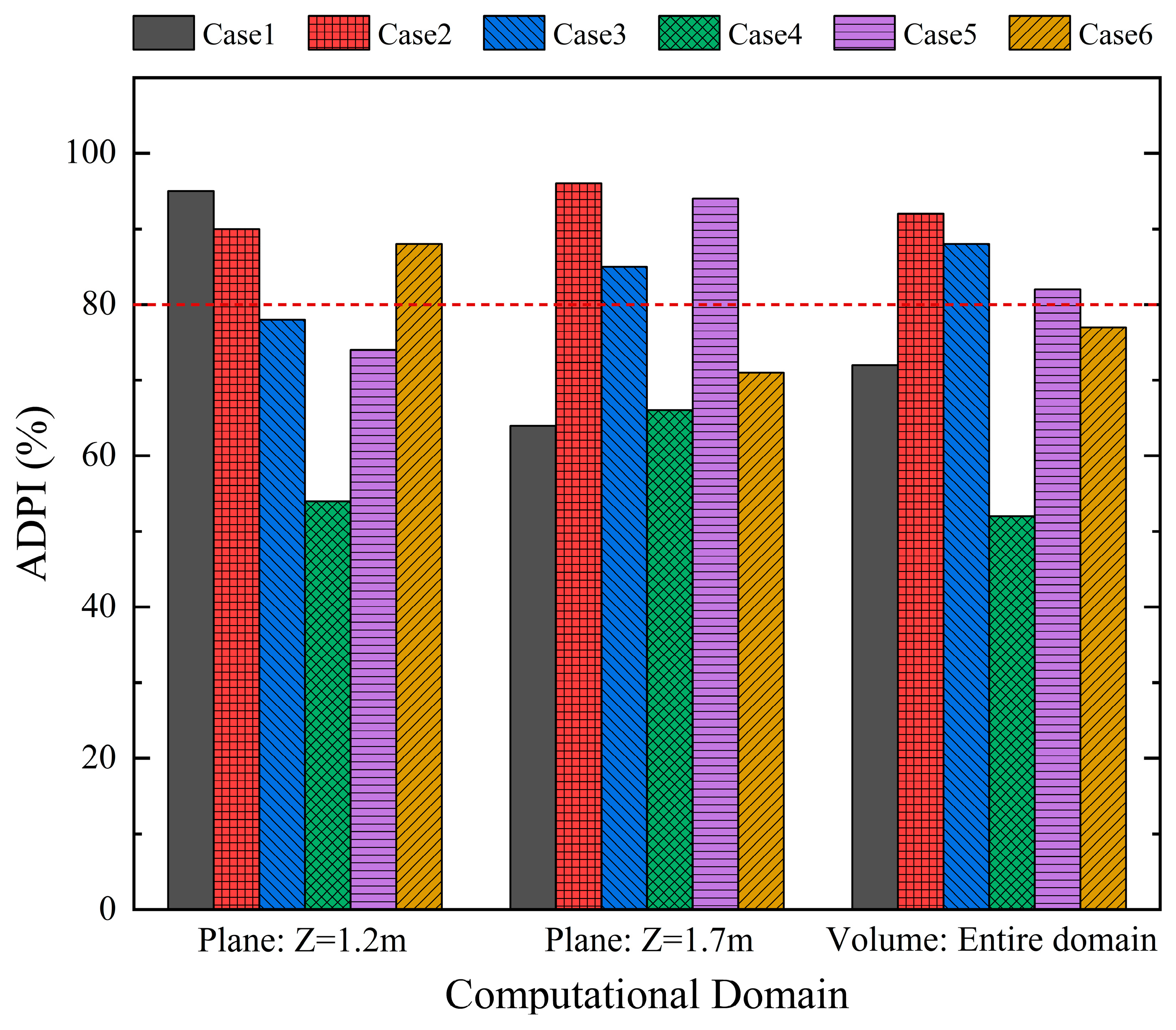 Applsci 15 04919 g014