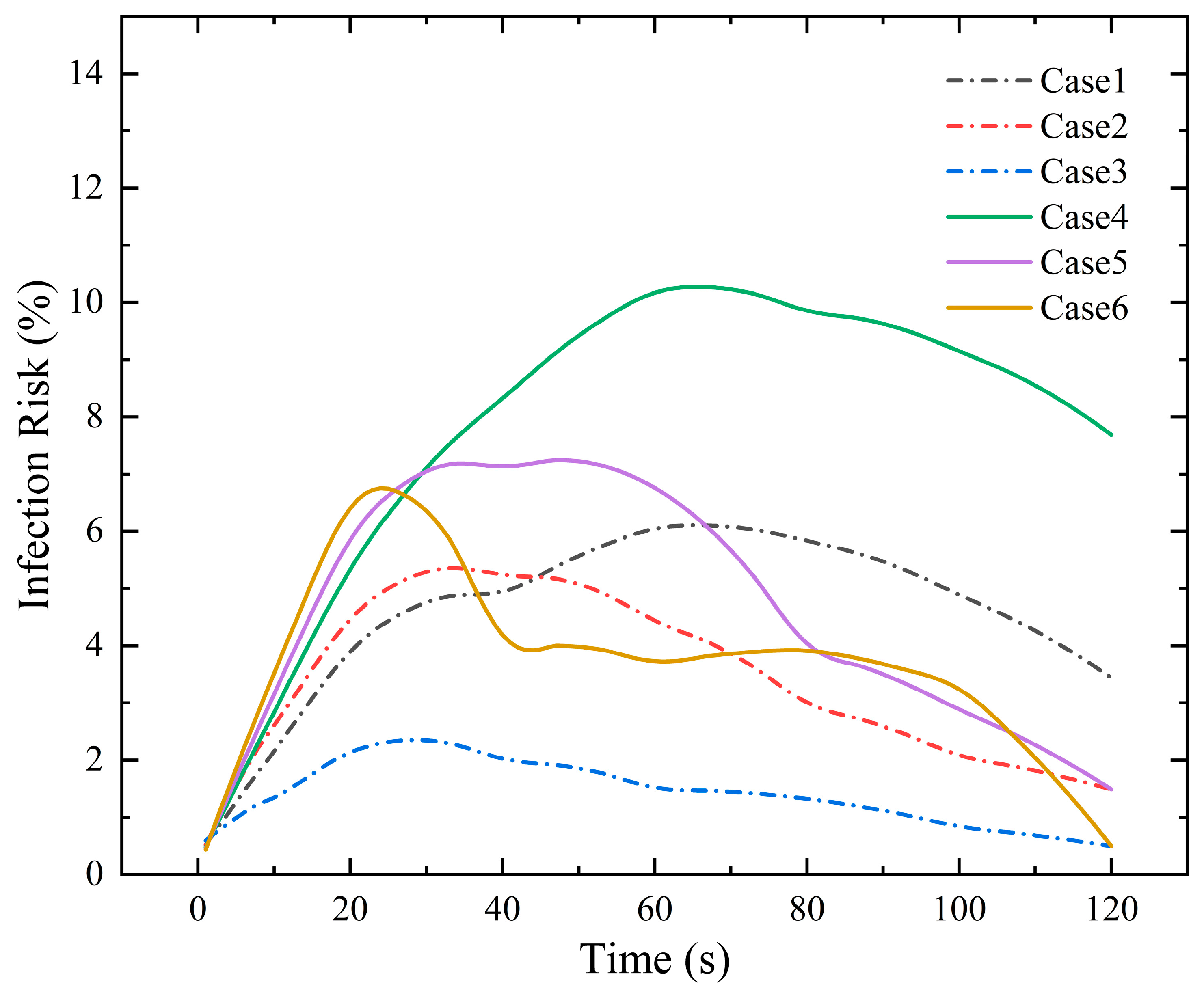 Applsci 15 04919 g015