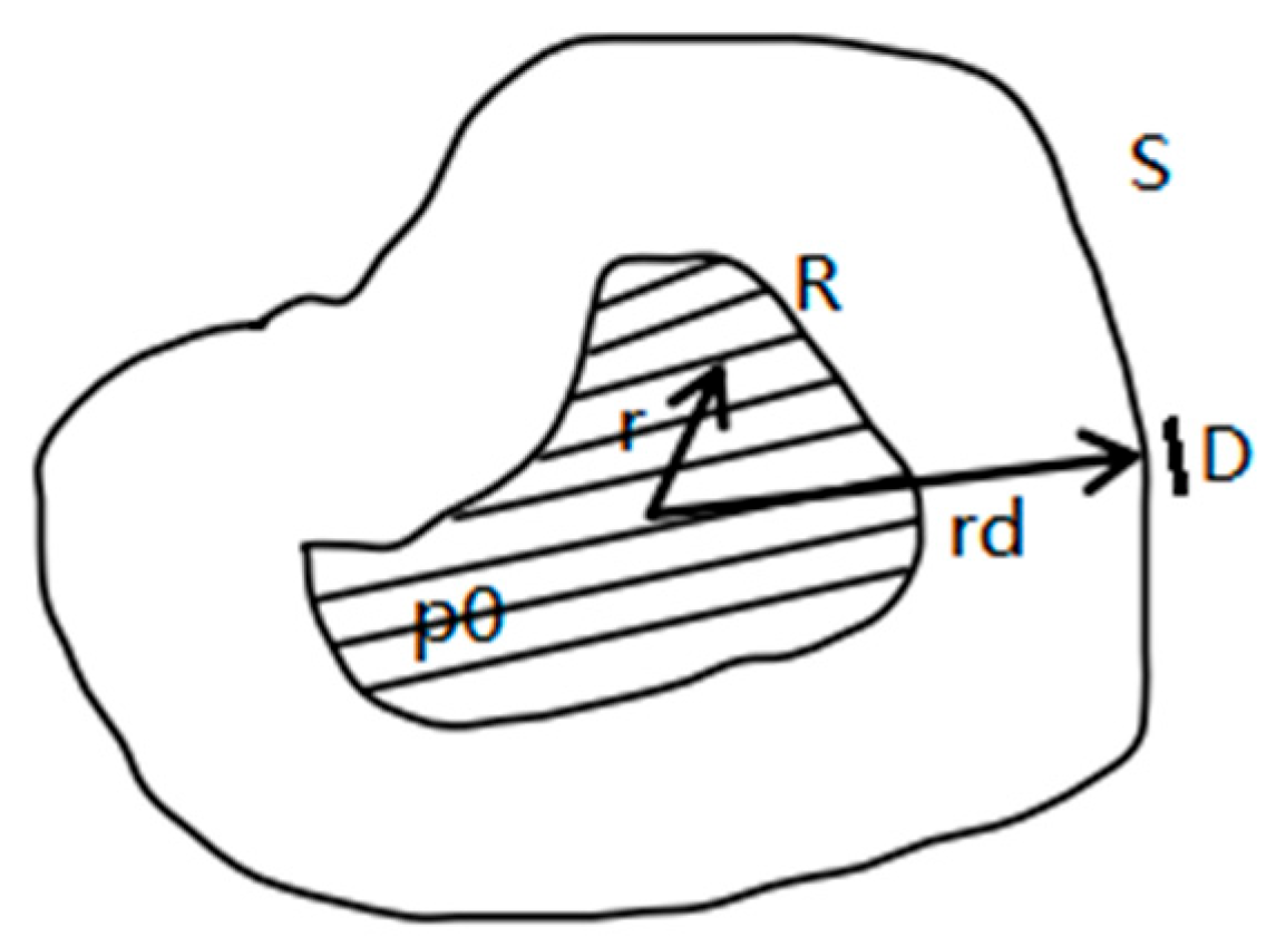 Applsci 15 04922 g001