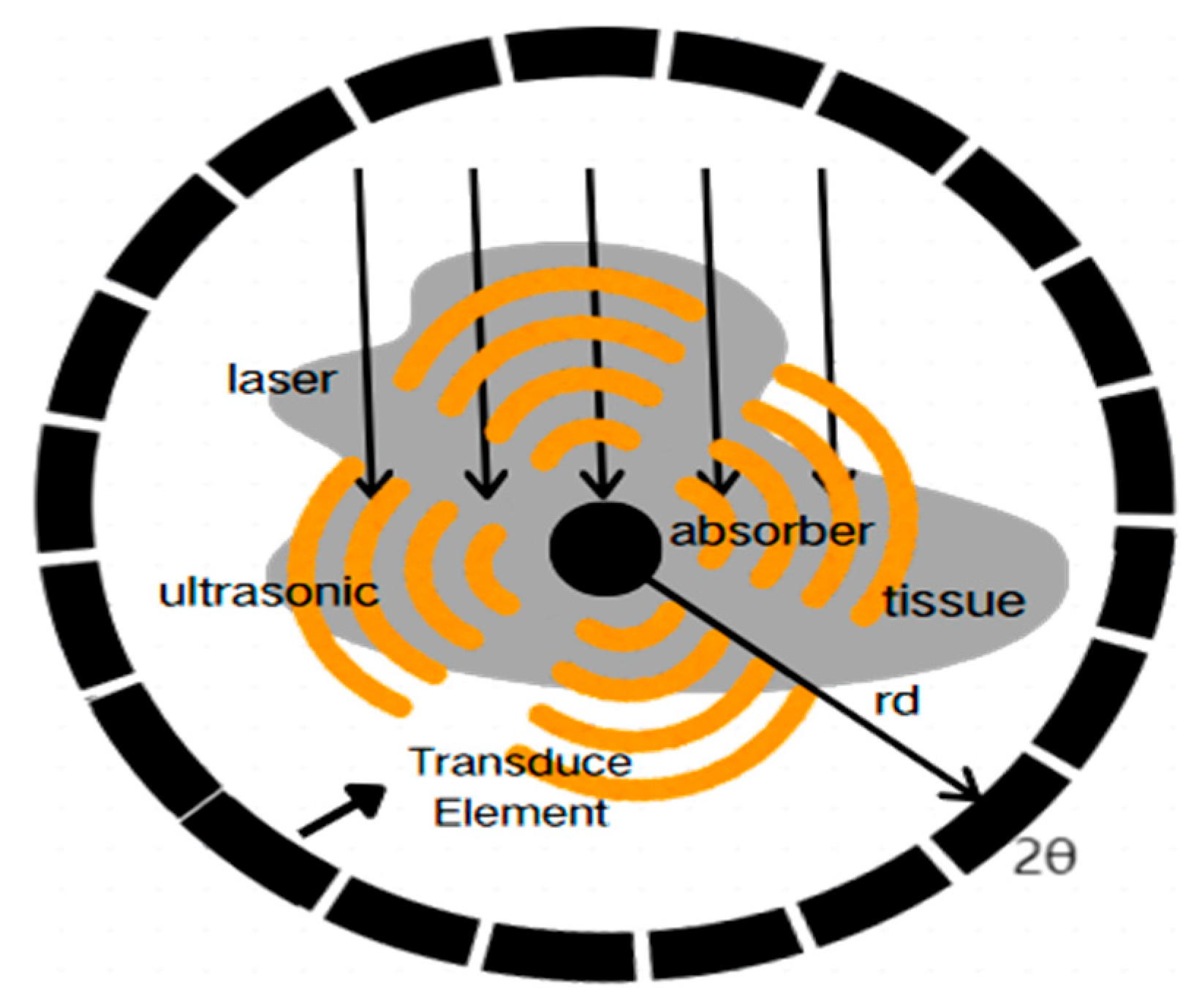 Applsci 15 04922 g002