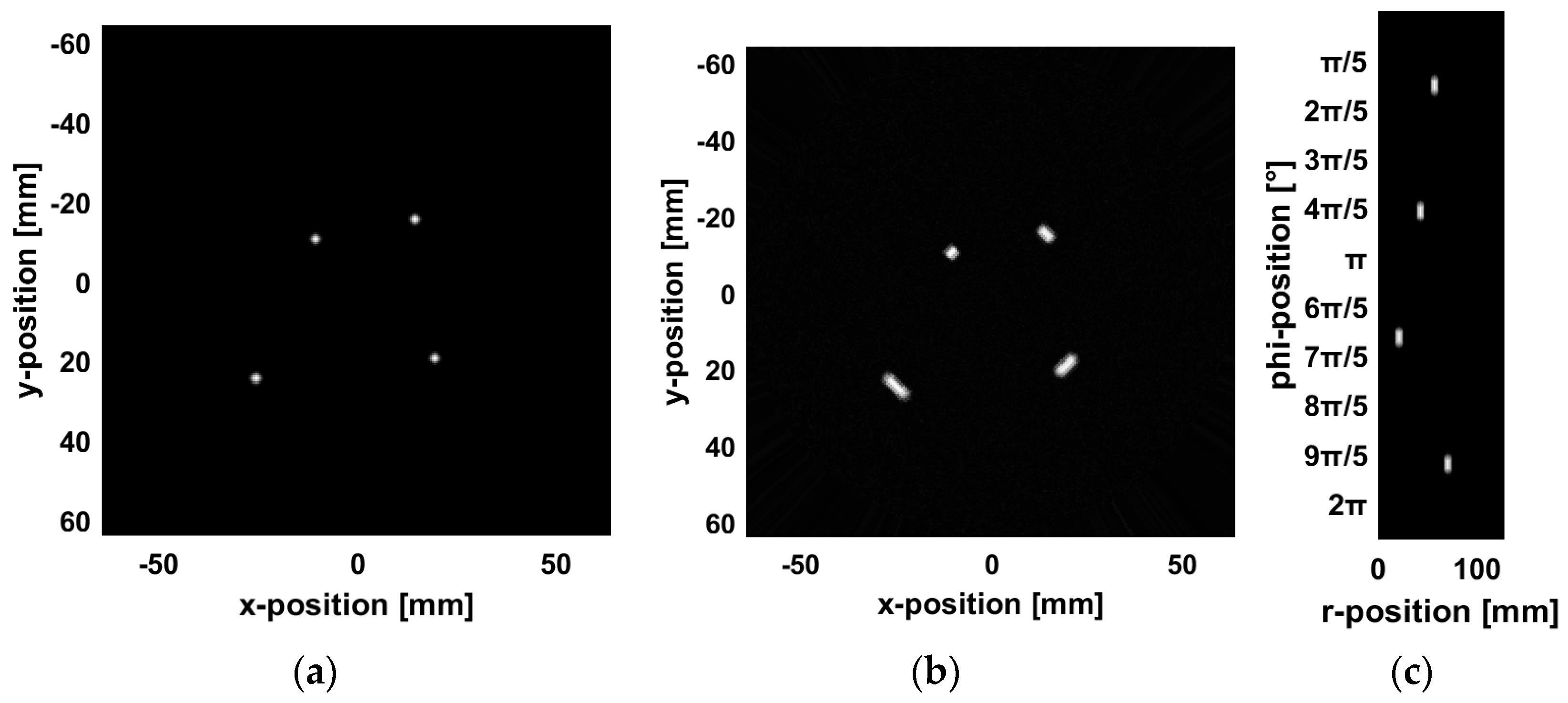 Applsci 15 04922 g003