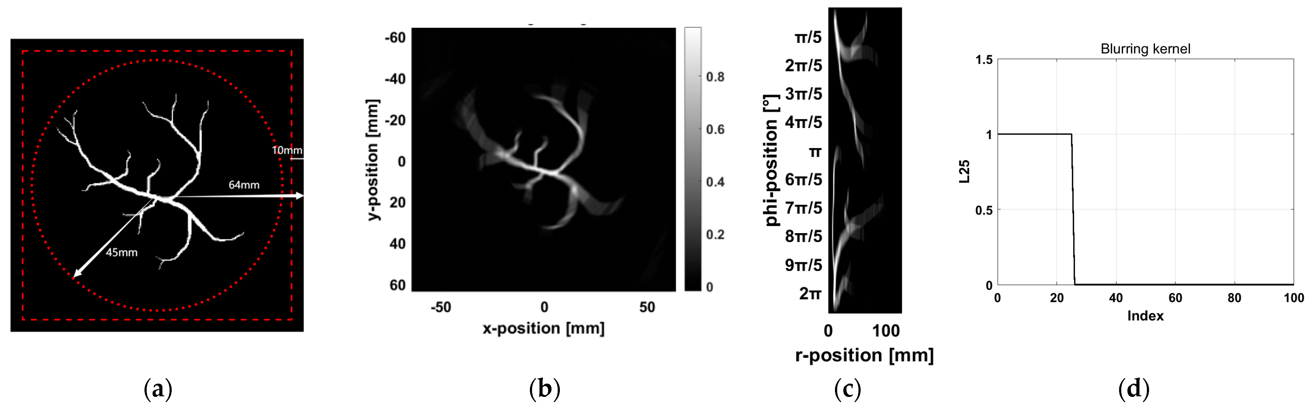 Applsci 15 04922 g004