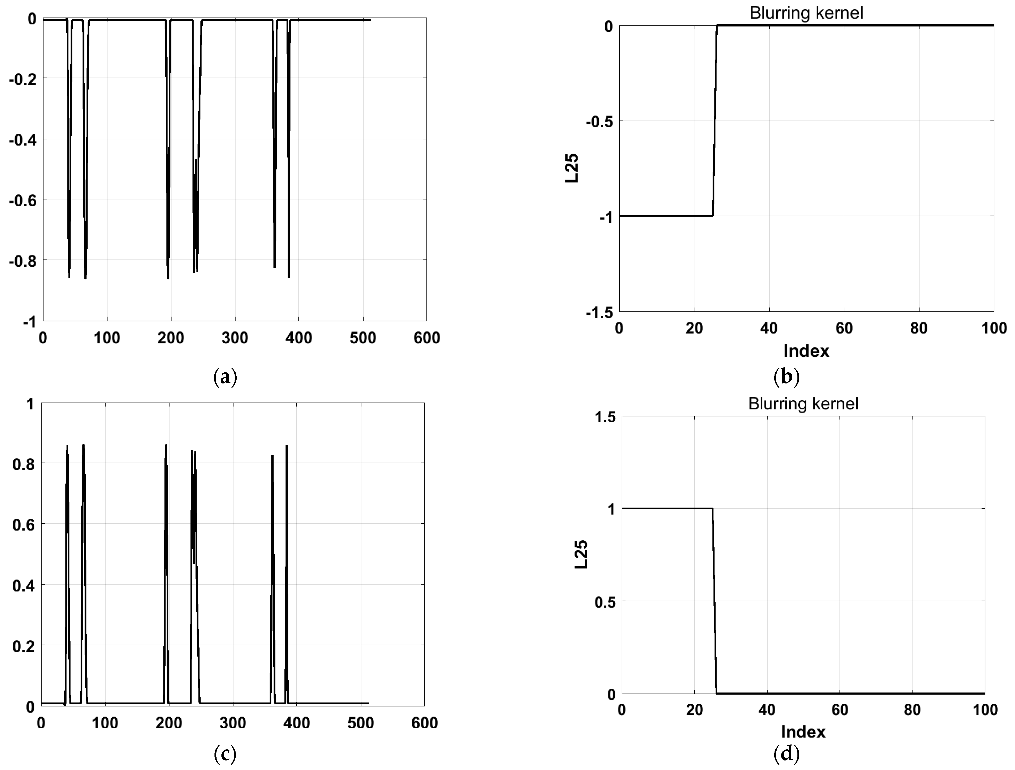 Applsci 15 04922 g006