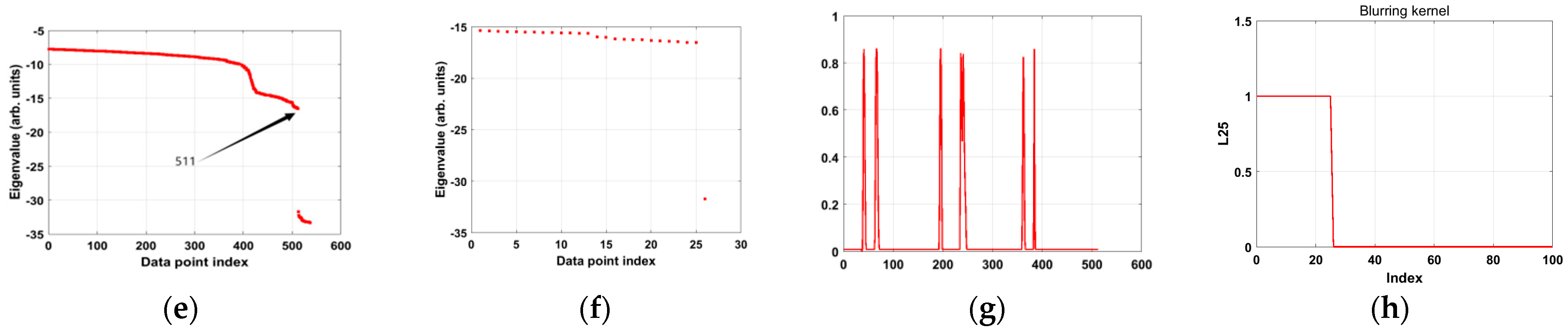 Applsci 15 04922 g007b