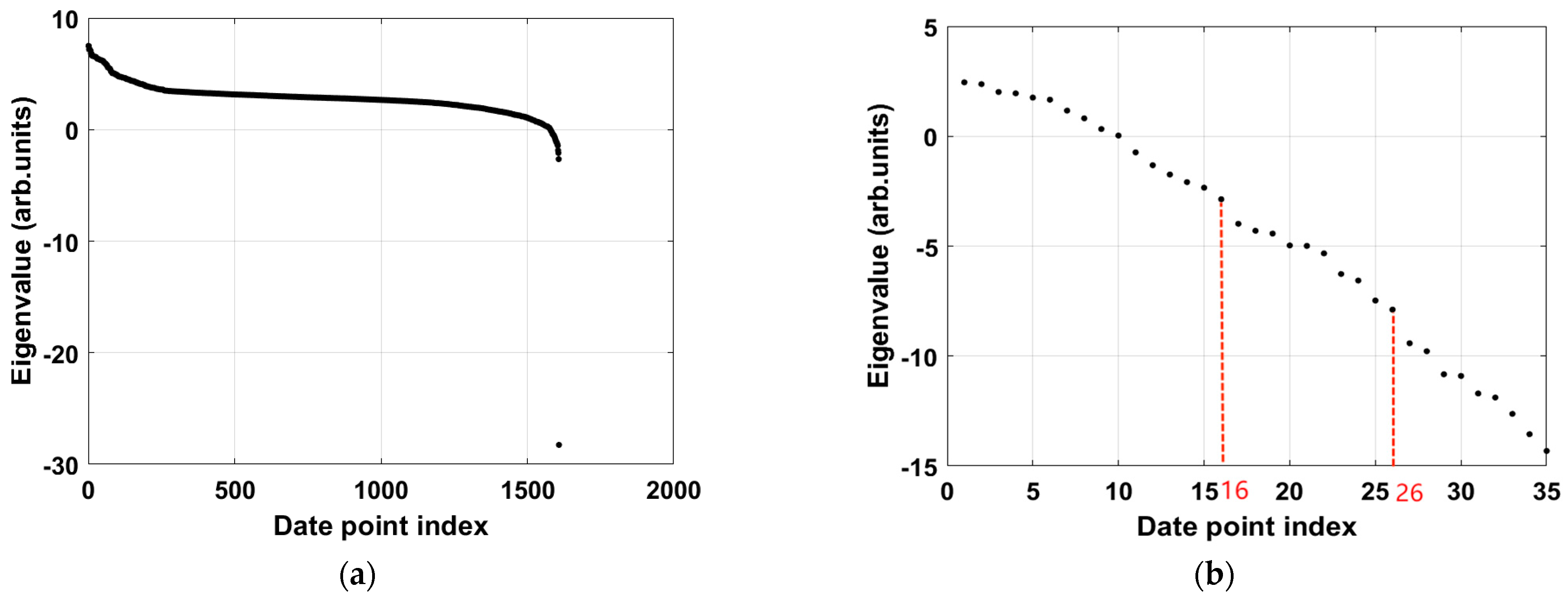 Applsci 15 04922 g010