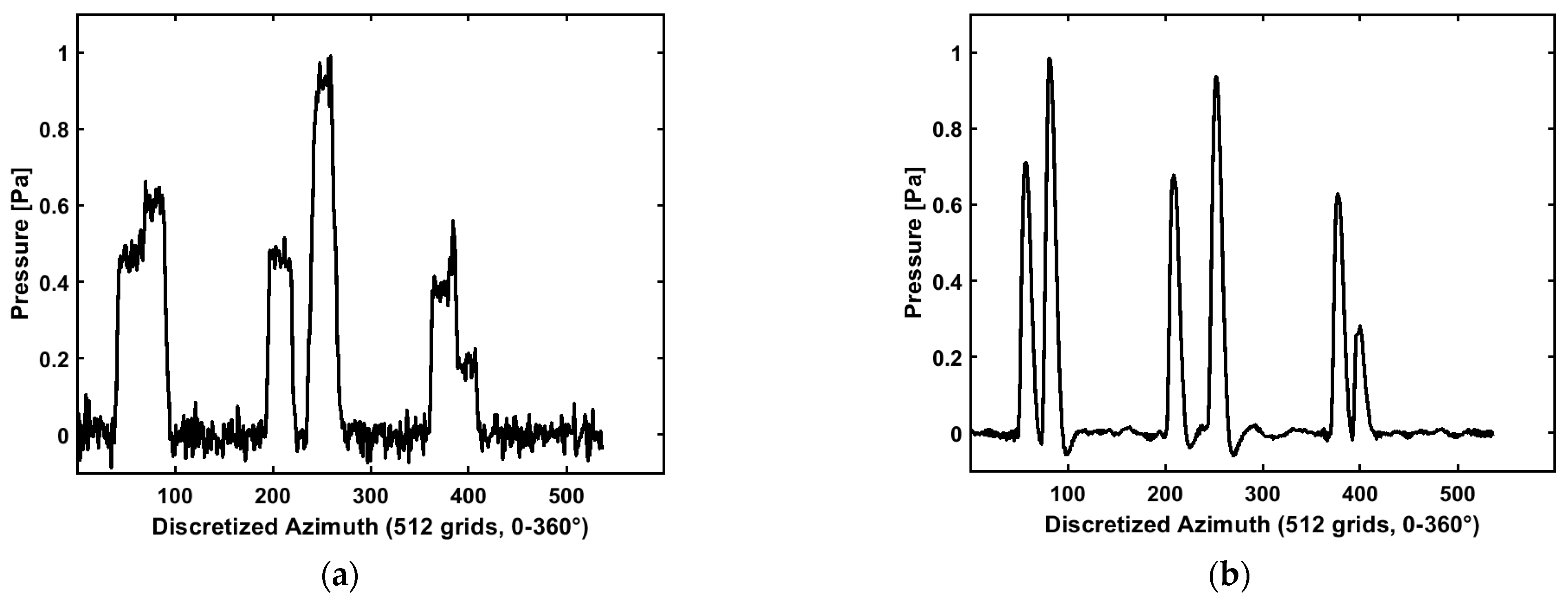 Applsci 15 04922 g011