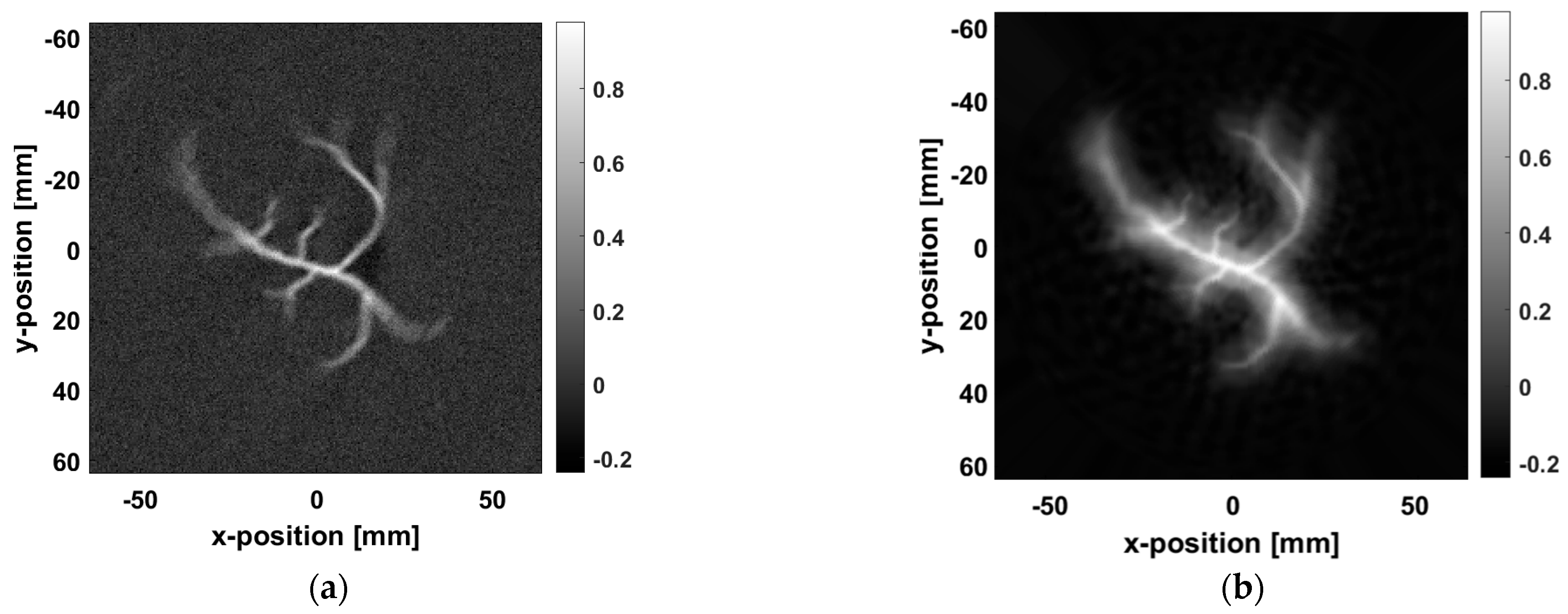 Applsci 15 04922 g012