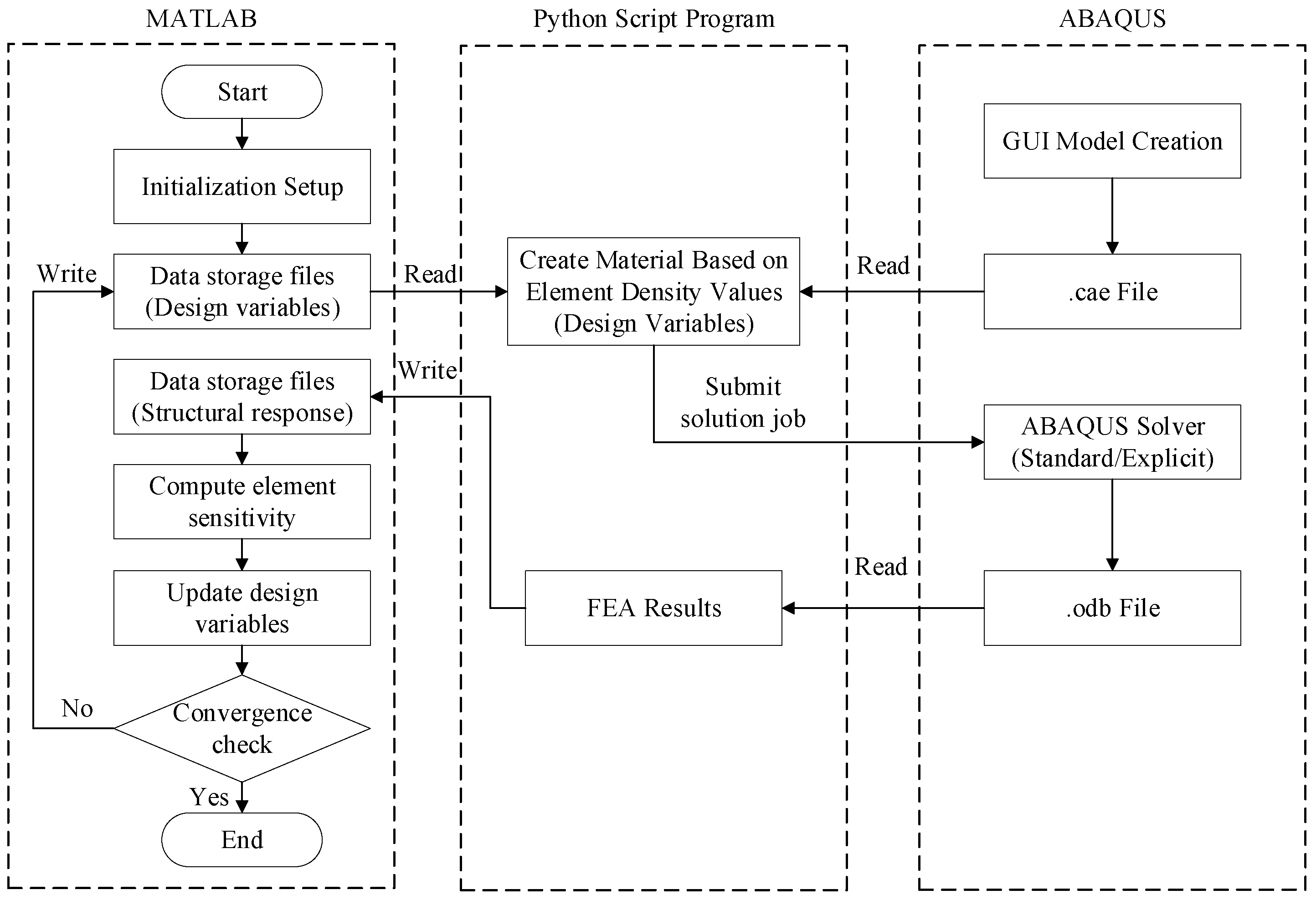 Applsci 15 04924 g002