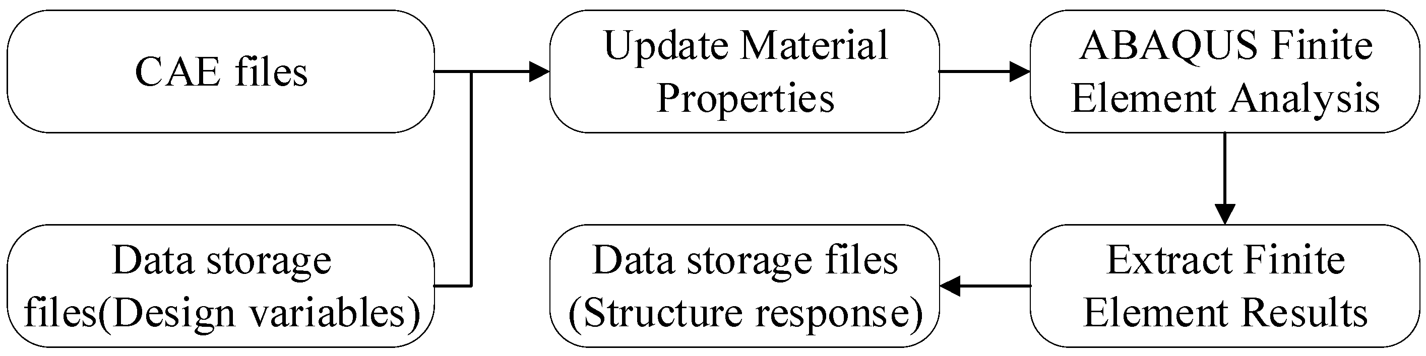 Applsci 15 04924 g004