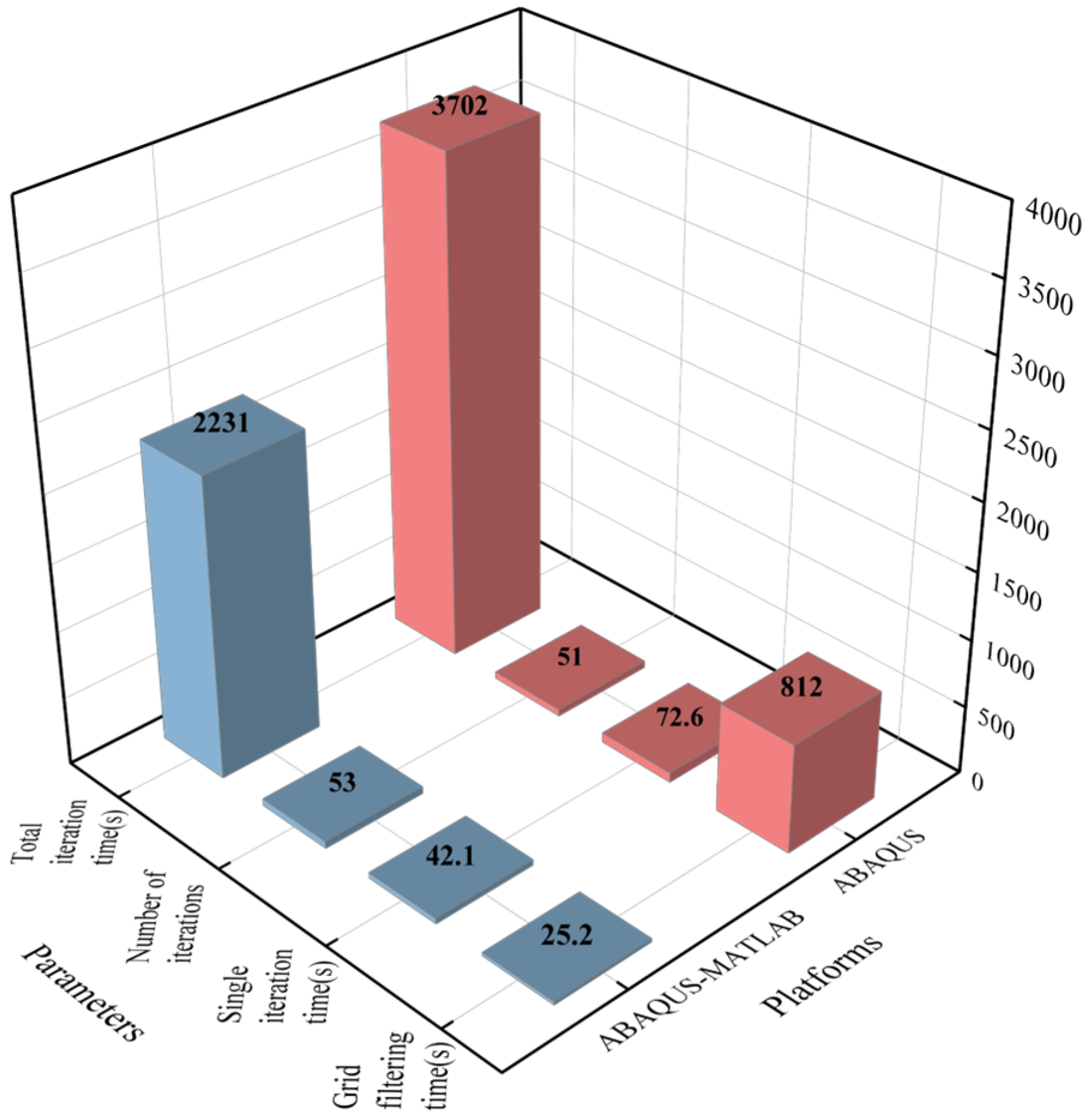 Applsci 15 04924 g013
