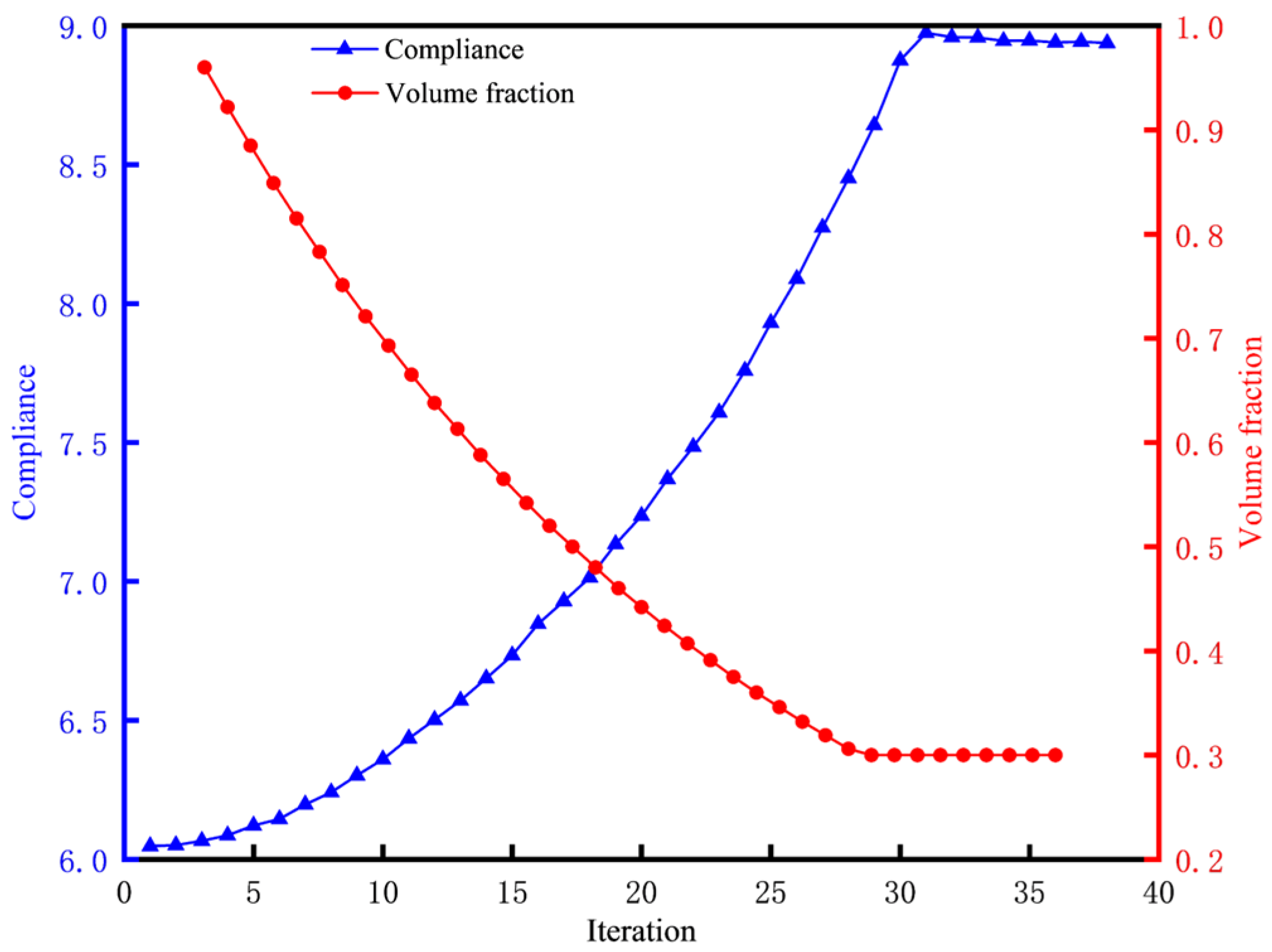 Applsci 15 04924 g019