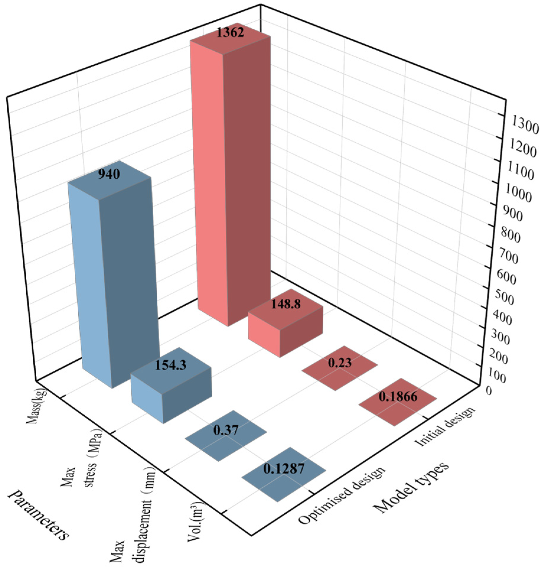 Applsci 15 04924 g022