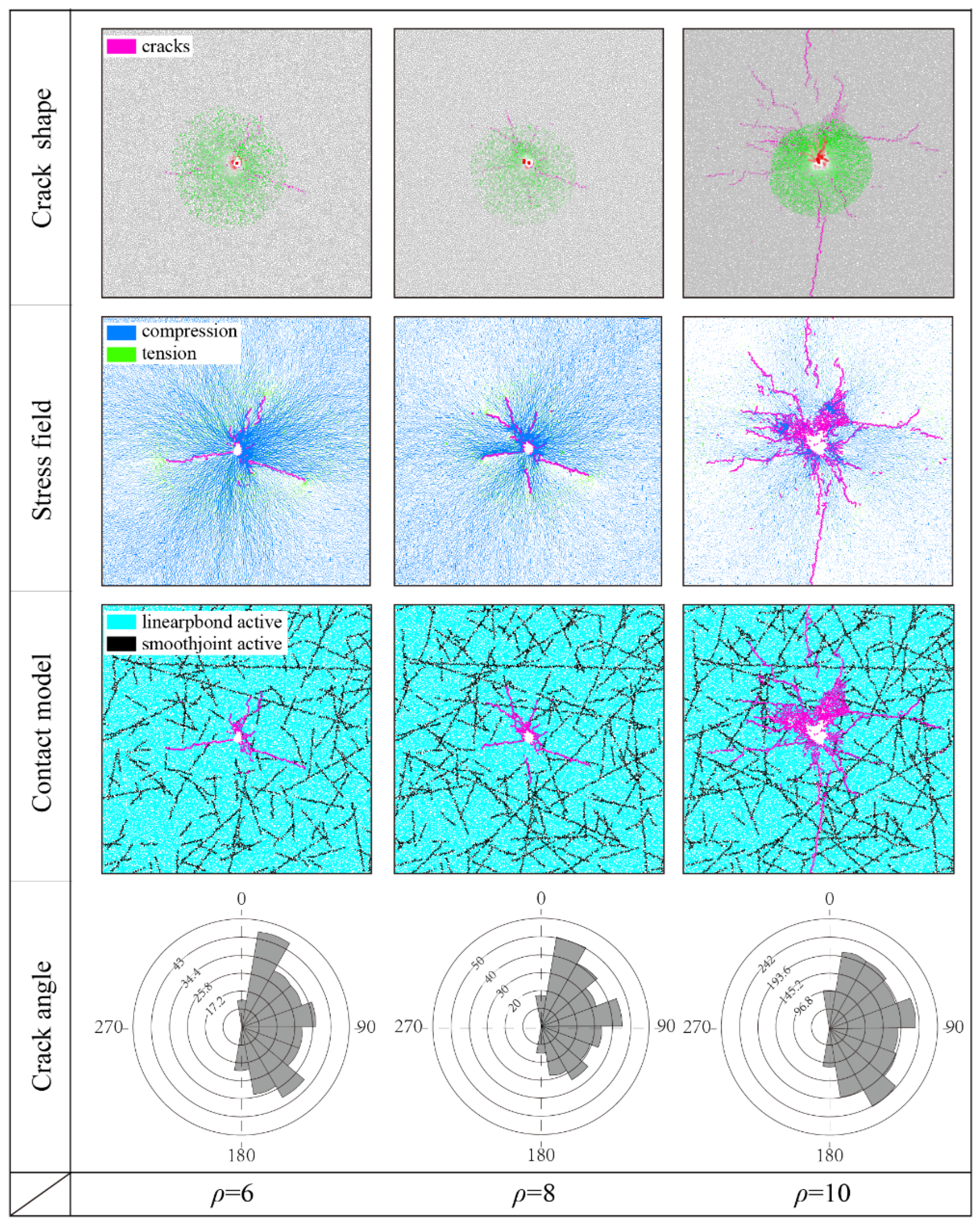 Applsci 15 04925 g003