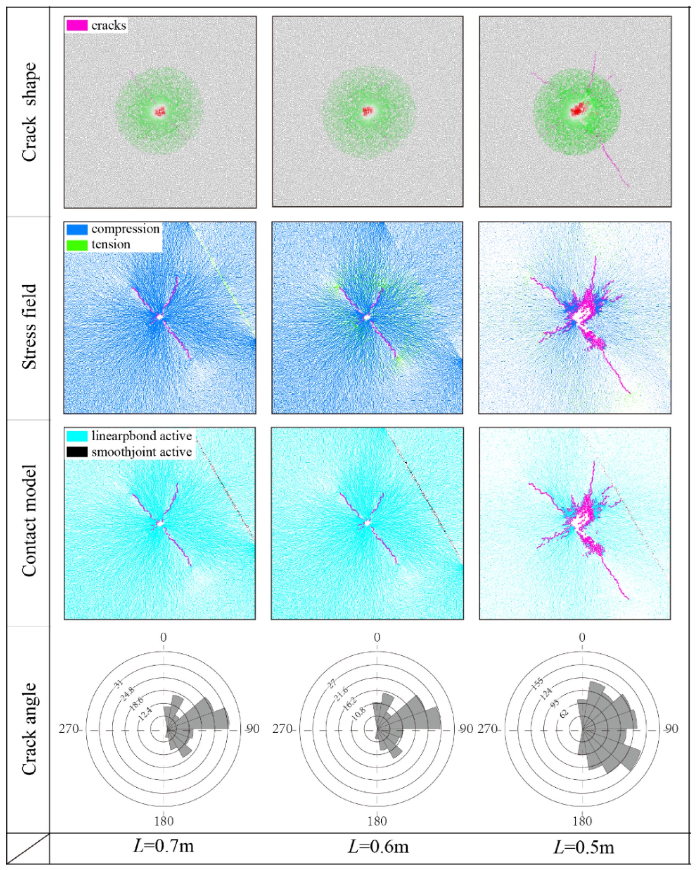 Applsci 15 04925 g004