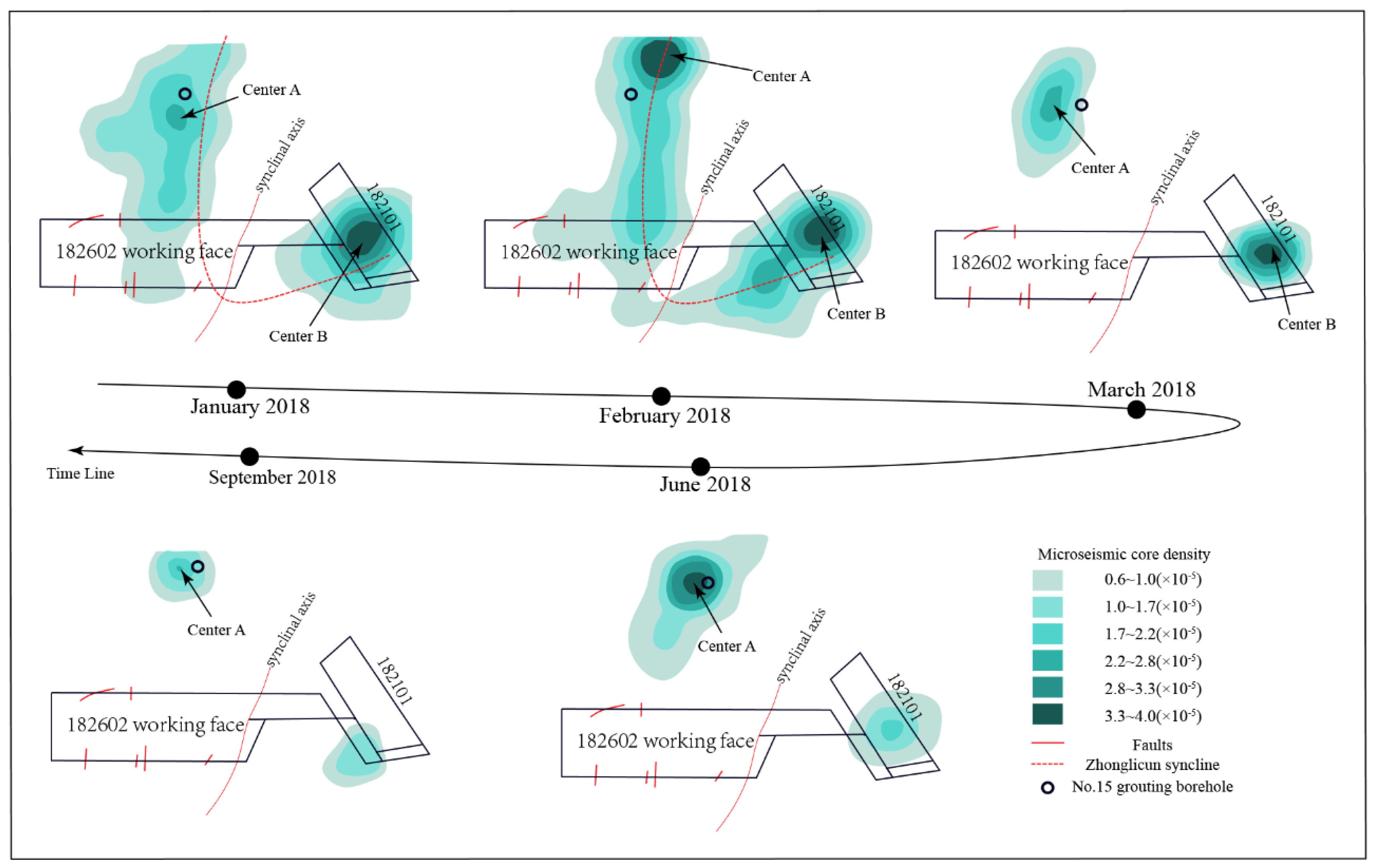Applsci 15 04925 g007