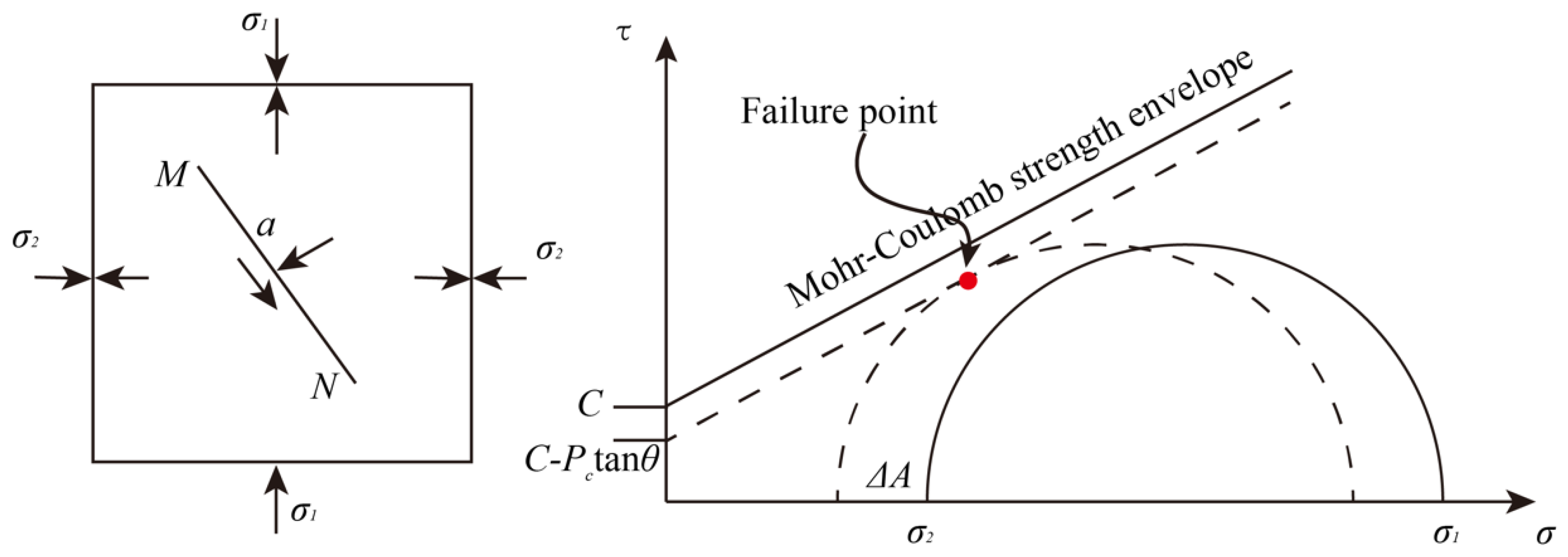Applsci 15 04925 g009